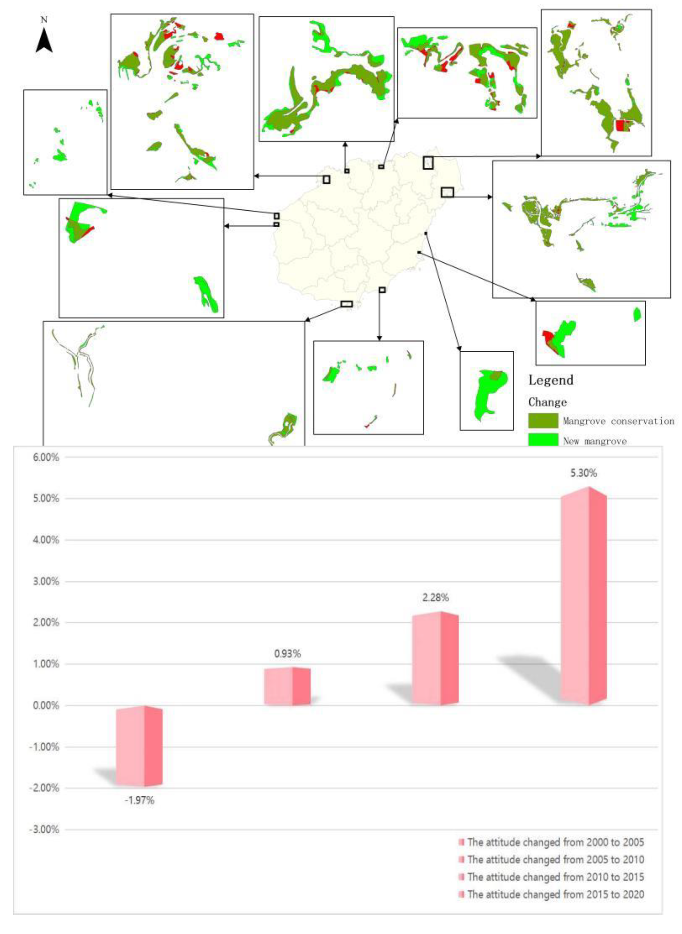 Sustainability 15 00759 g002