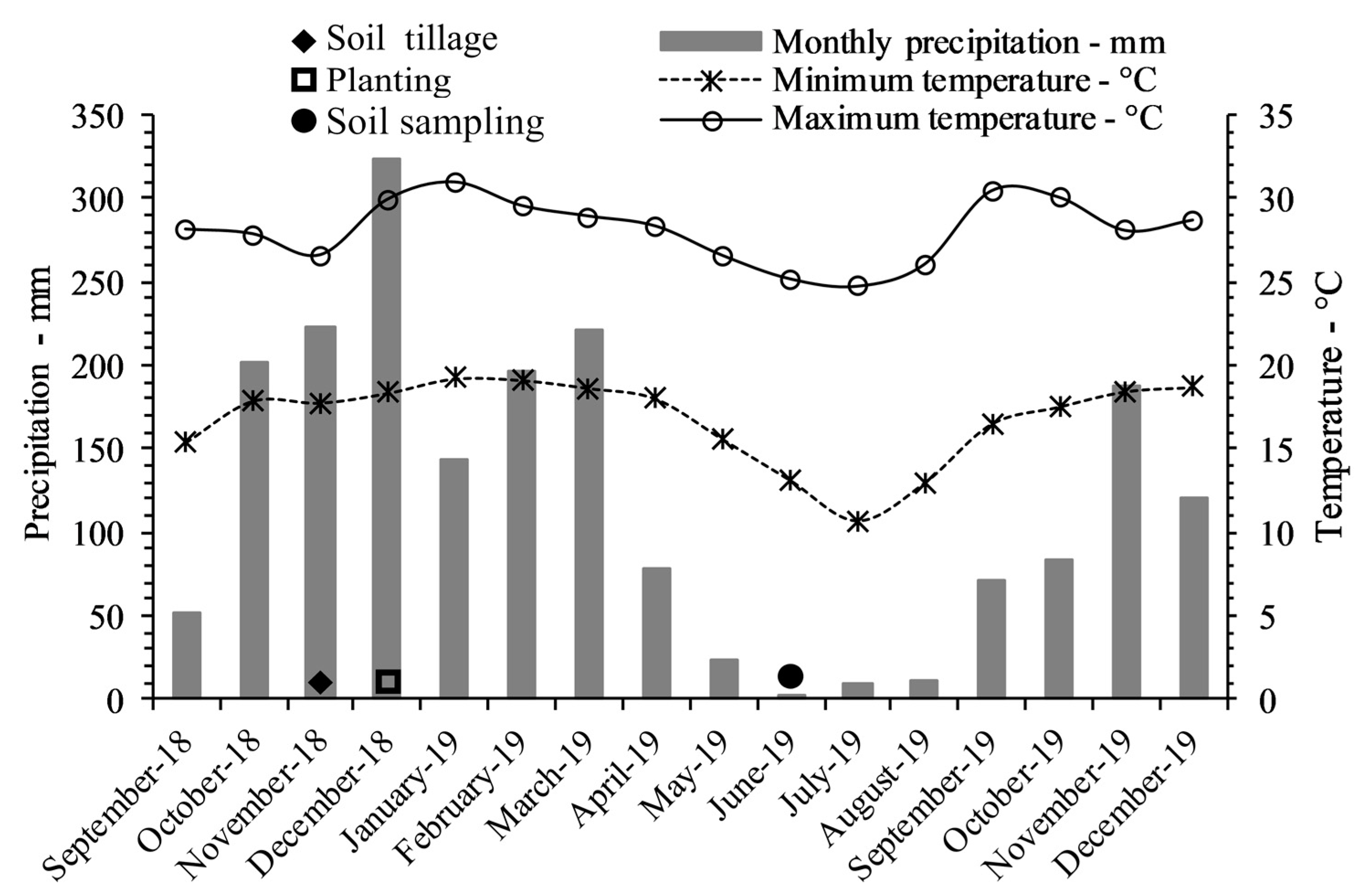 Sustainability 15 00760 g002