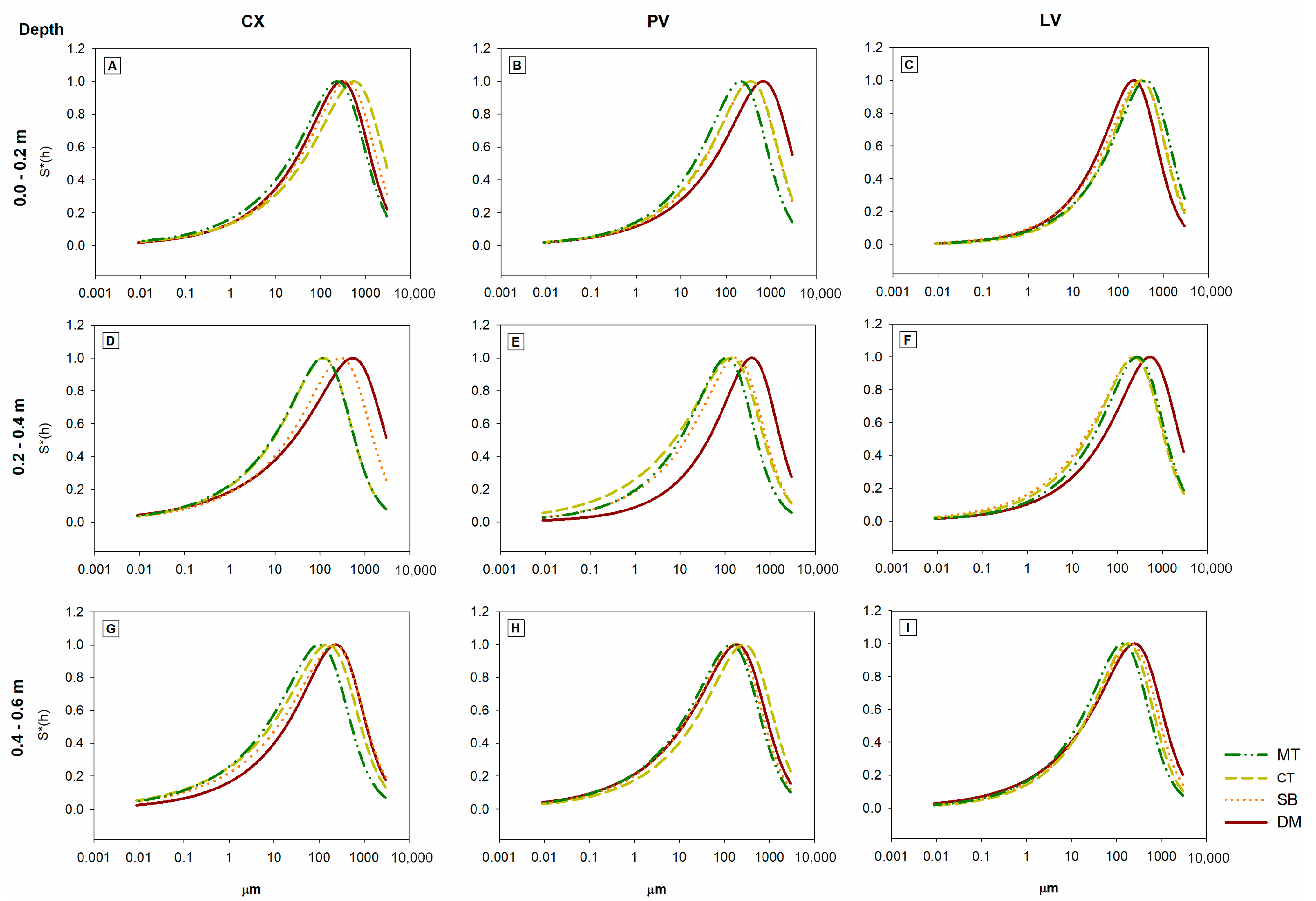 Sustainability 15 00760 g004