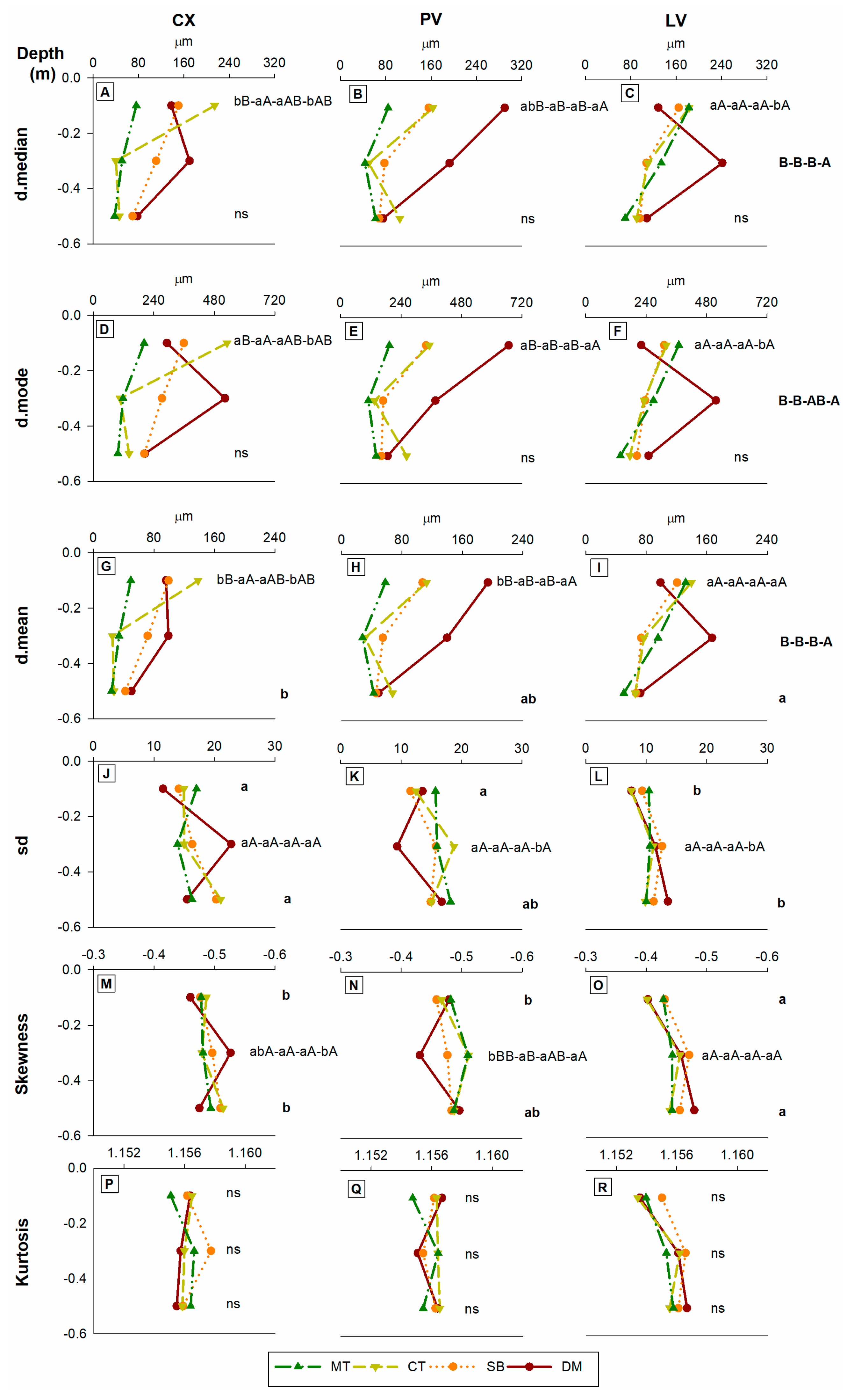 Sustainability 15 00760 g005