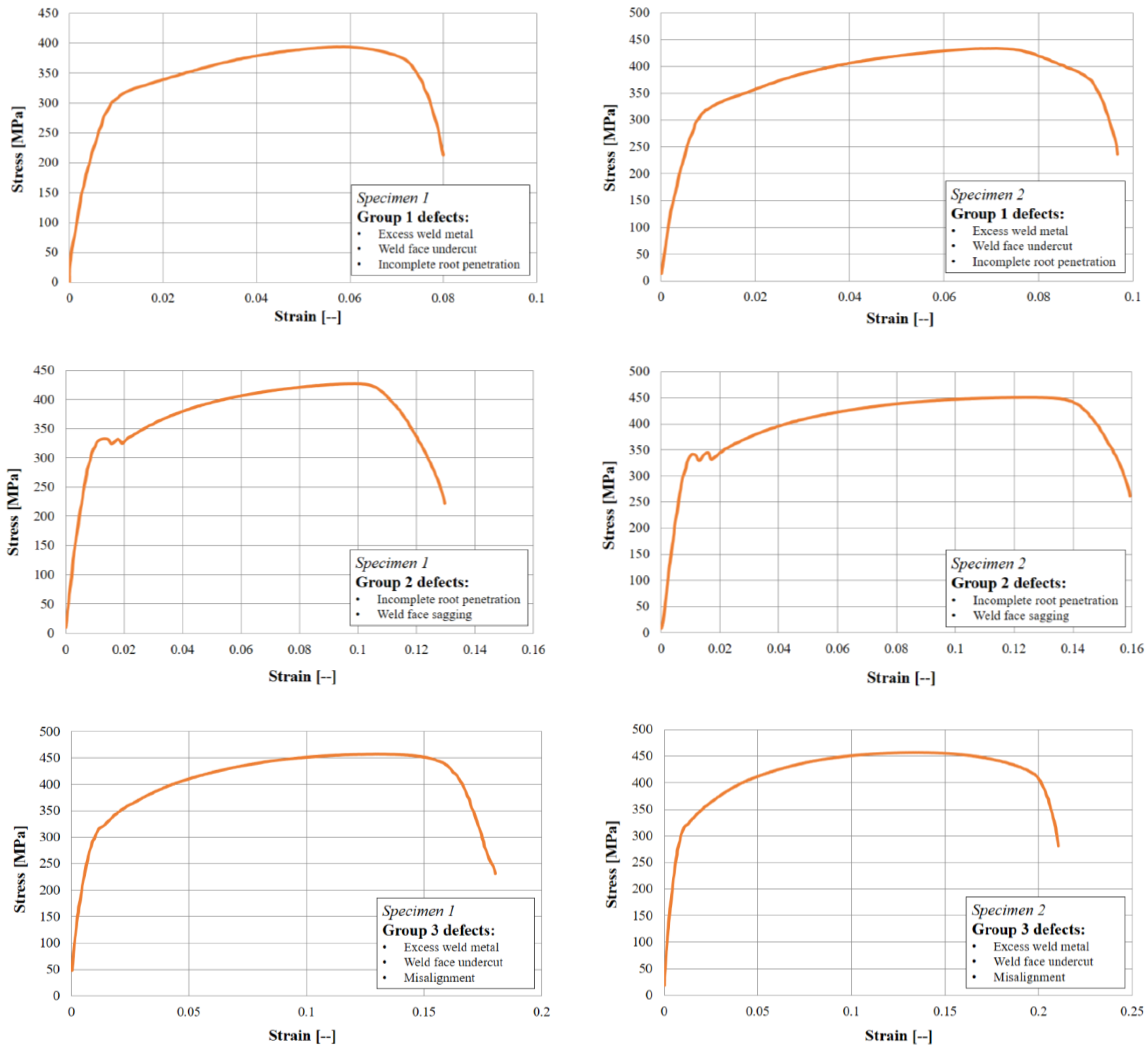 Sustainability 15 00761 g004a