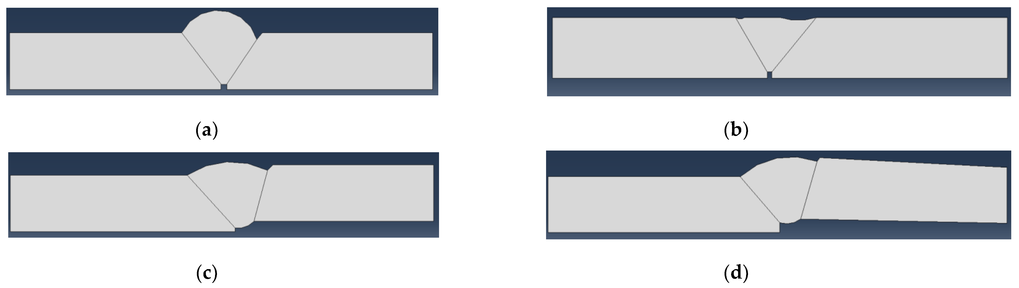 Sustainability 15 00761 g006