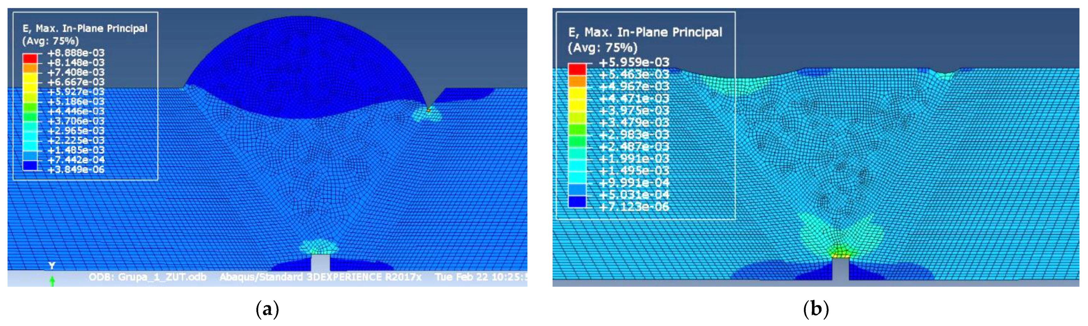 Sustainability 15 00761 g009a