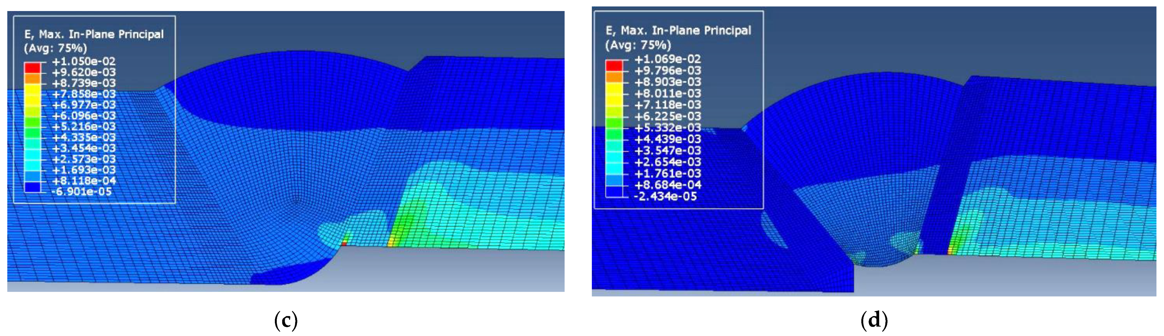 Sustainability 15 00761 g009b