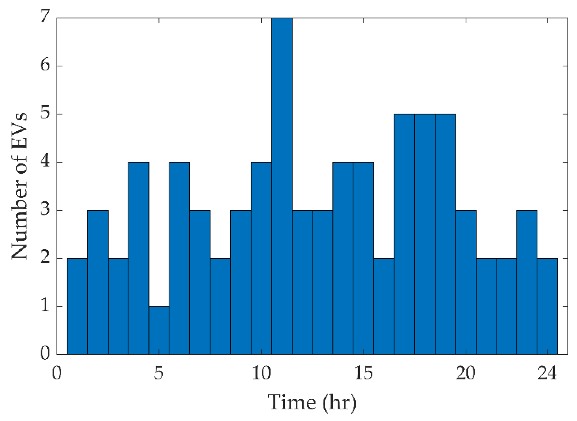 Sustainability 15 00771 g001