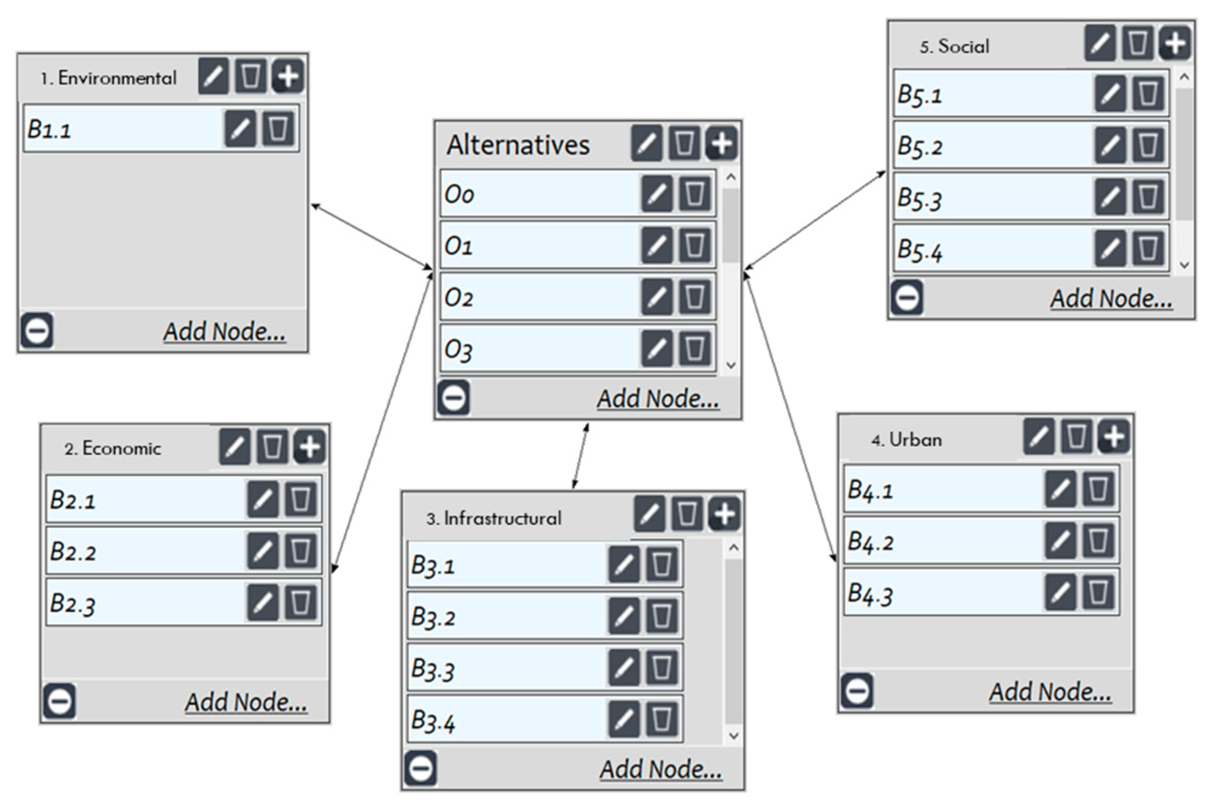 Sustainability 15 00772 g005