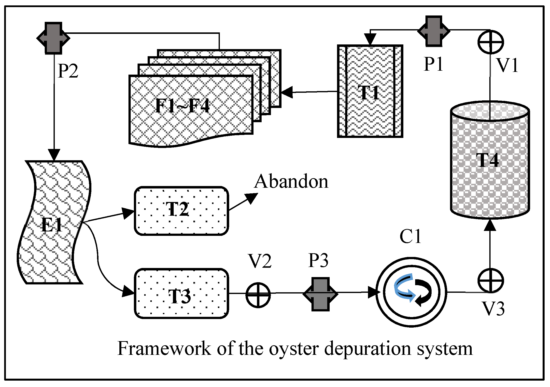 Sustainability 15 00785 g001 Sustainability 15 00785 g001