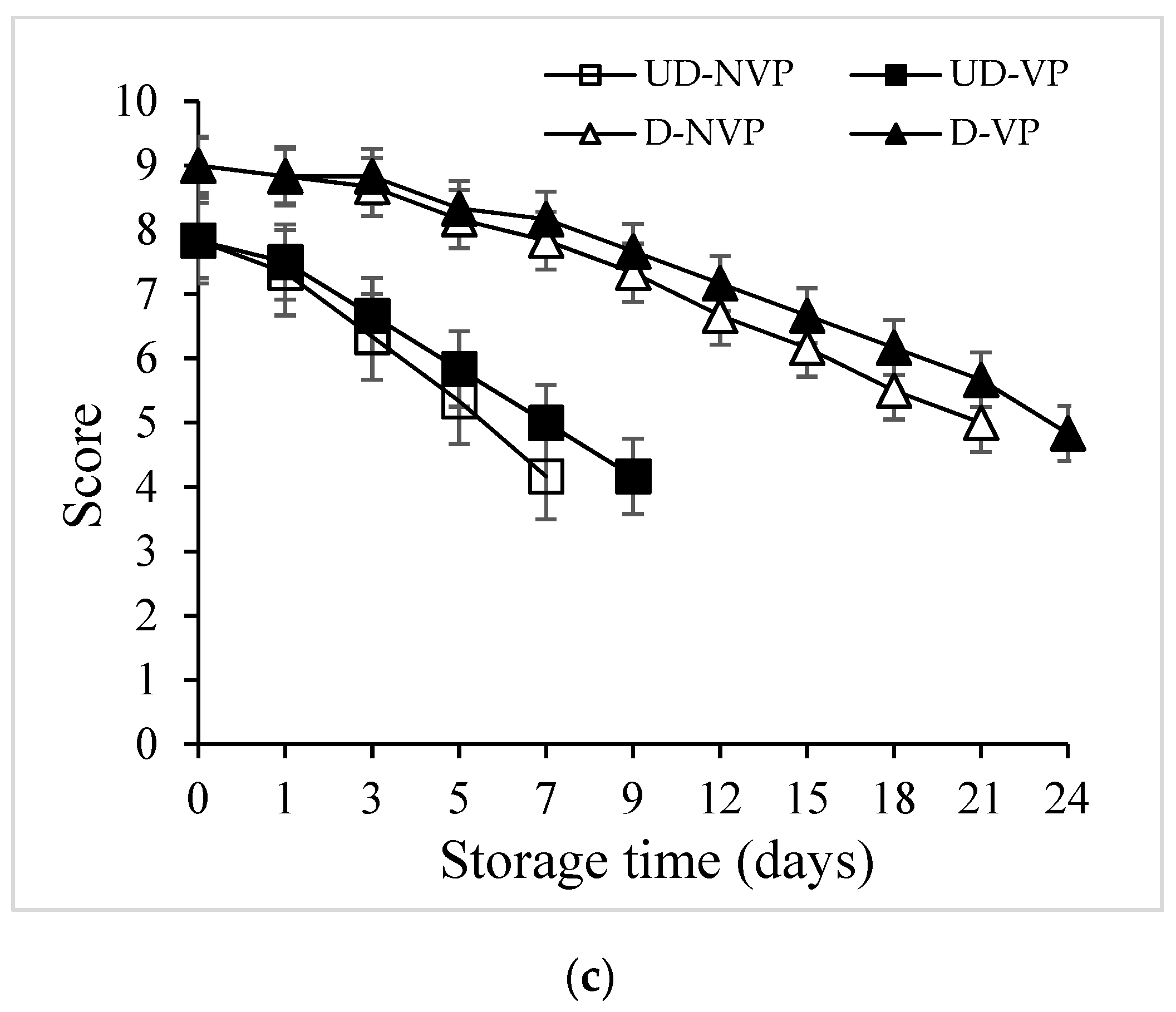 Sustainability 15 00785 g002b Sustainability 15 00785 g002b