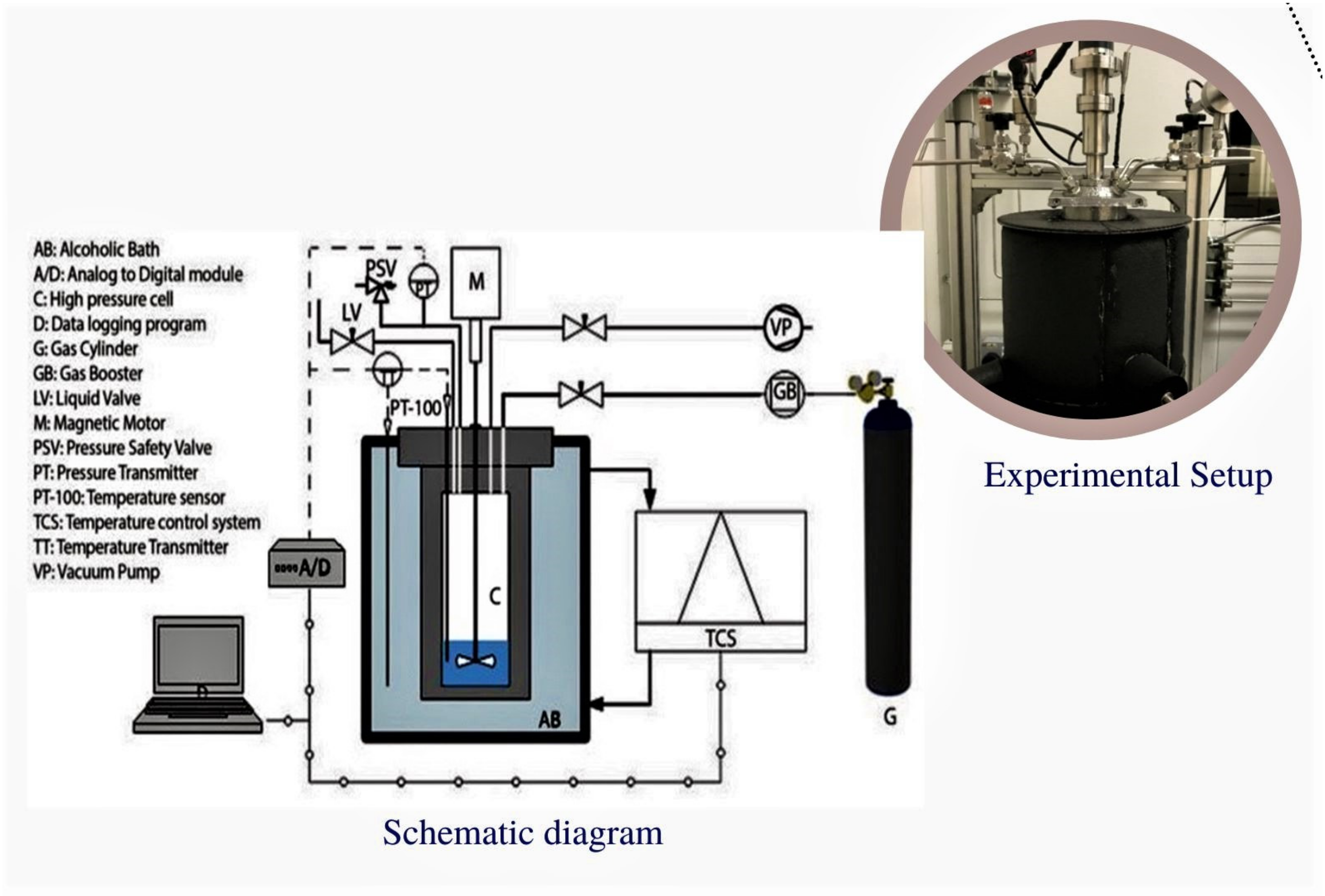 Sustainability 15 00788 g002
