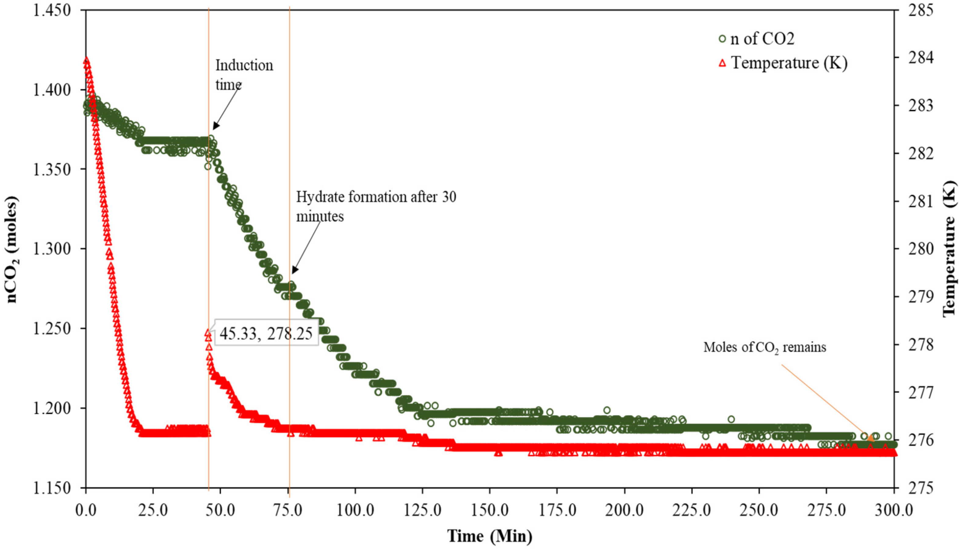Sustainability 15 00788 g004