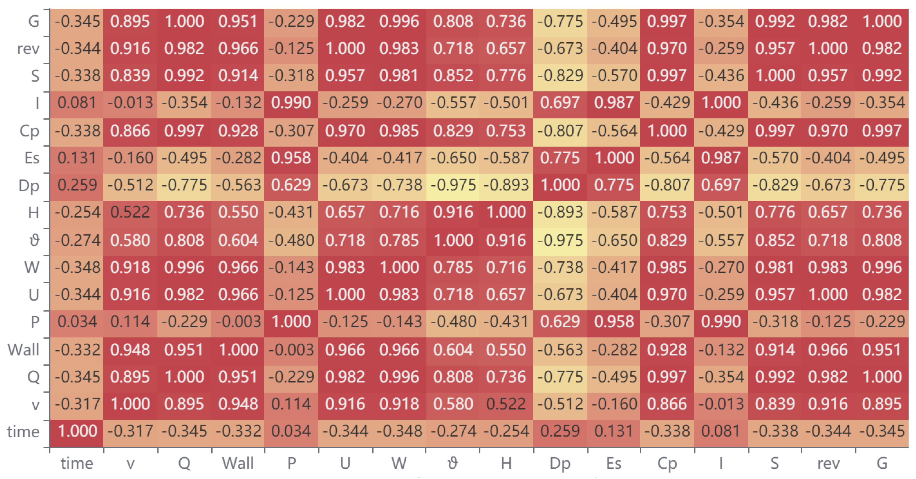 Sustainability 15 00789 g003