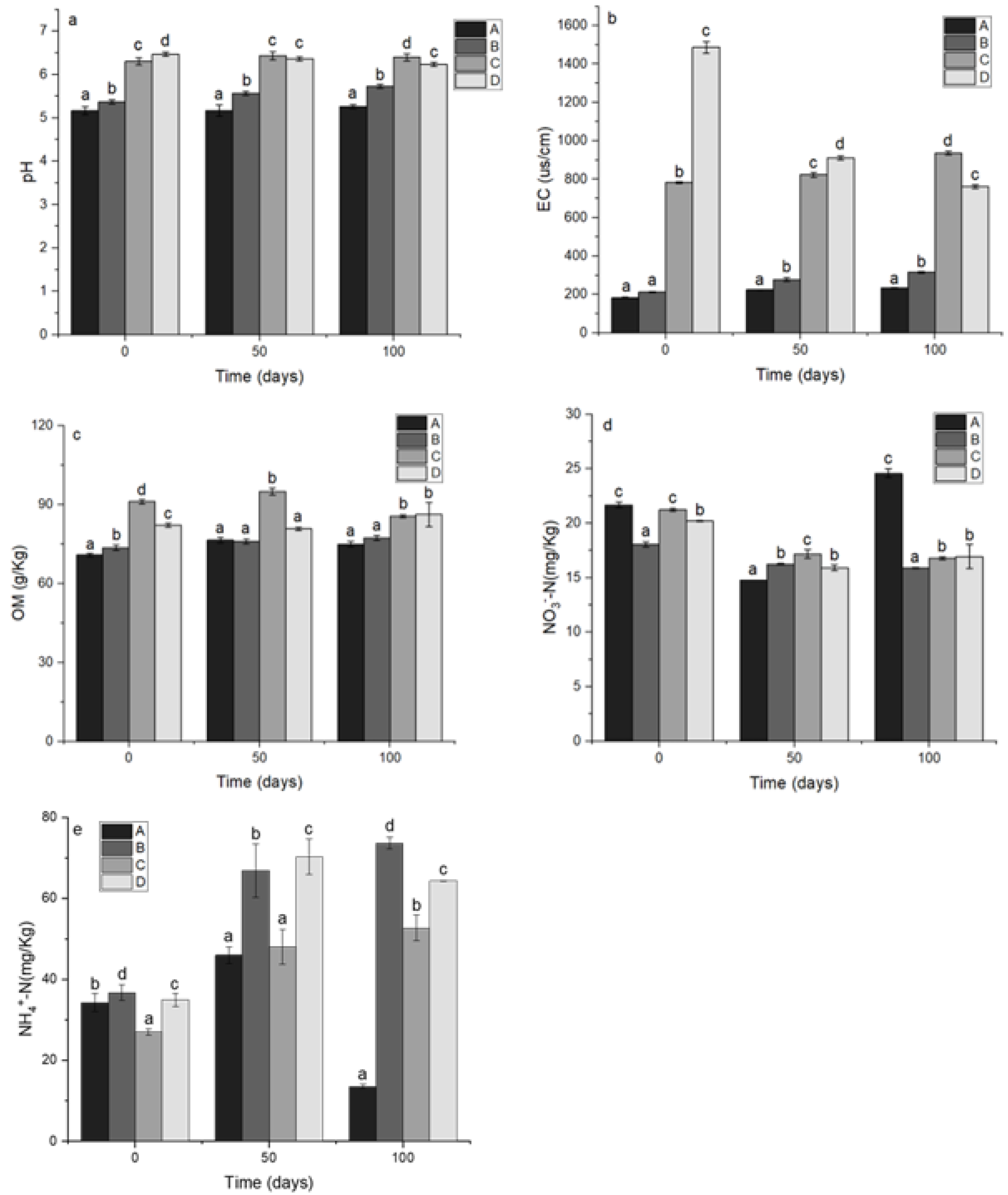 Sustainability 15 00790 g001 Sustainability 15 00790 g001