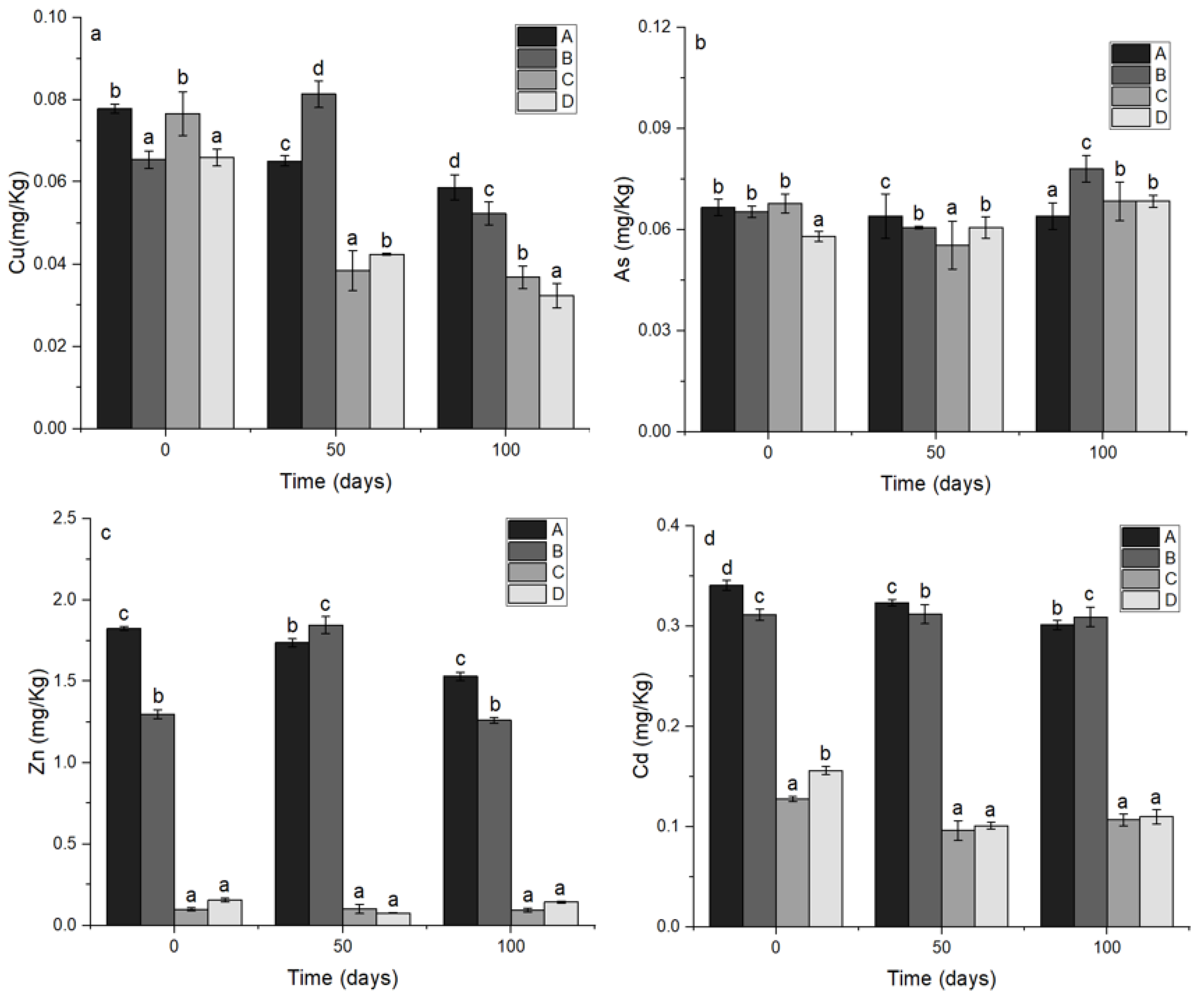 Sustainability 15 00790 g002 Sustainability 15 00790 g002