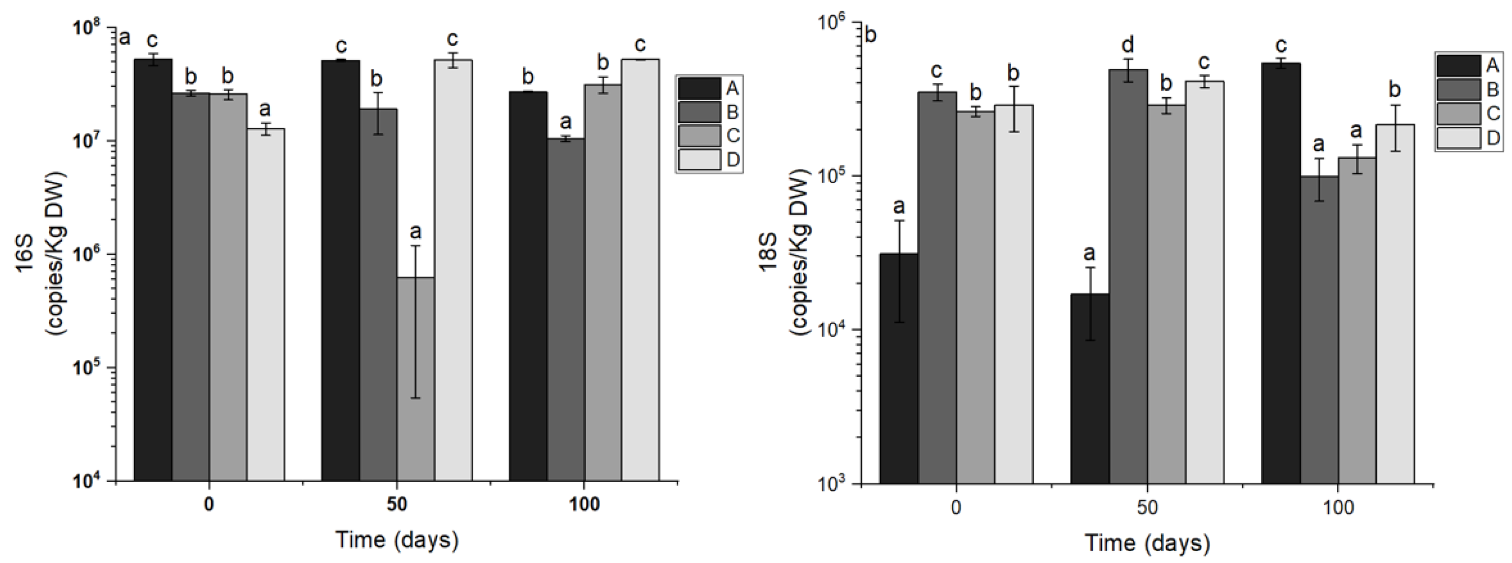 Sustainability 15 00790 g003 Sustainability 15 00790 g003