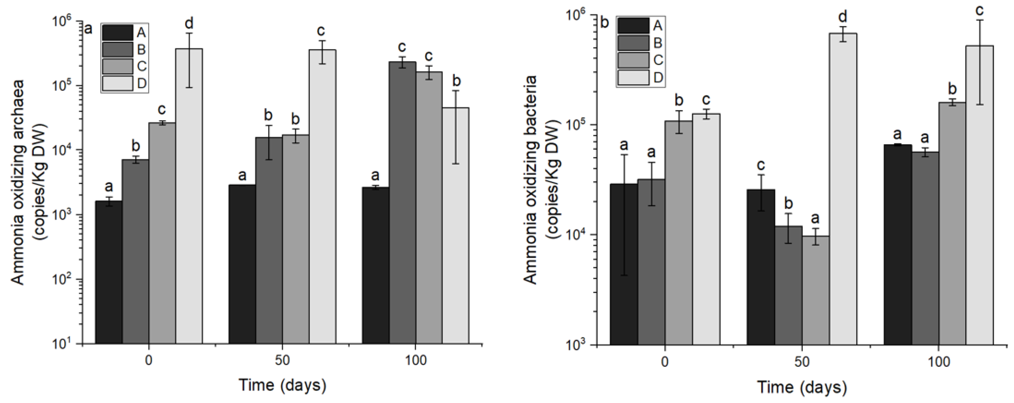 Sustainability 15 00790 g004 Sustainability 15 00790 g004