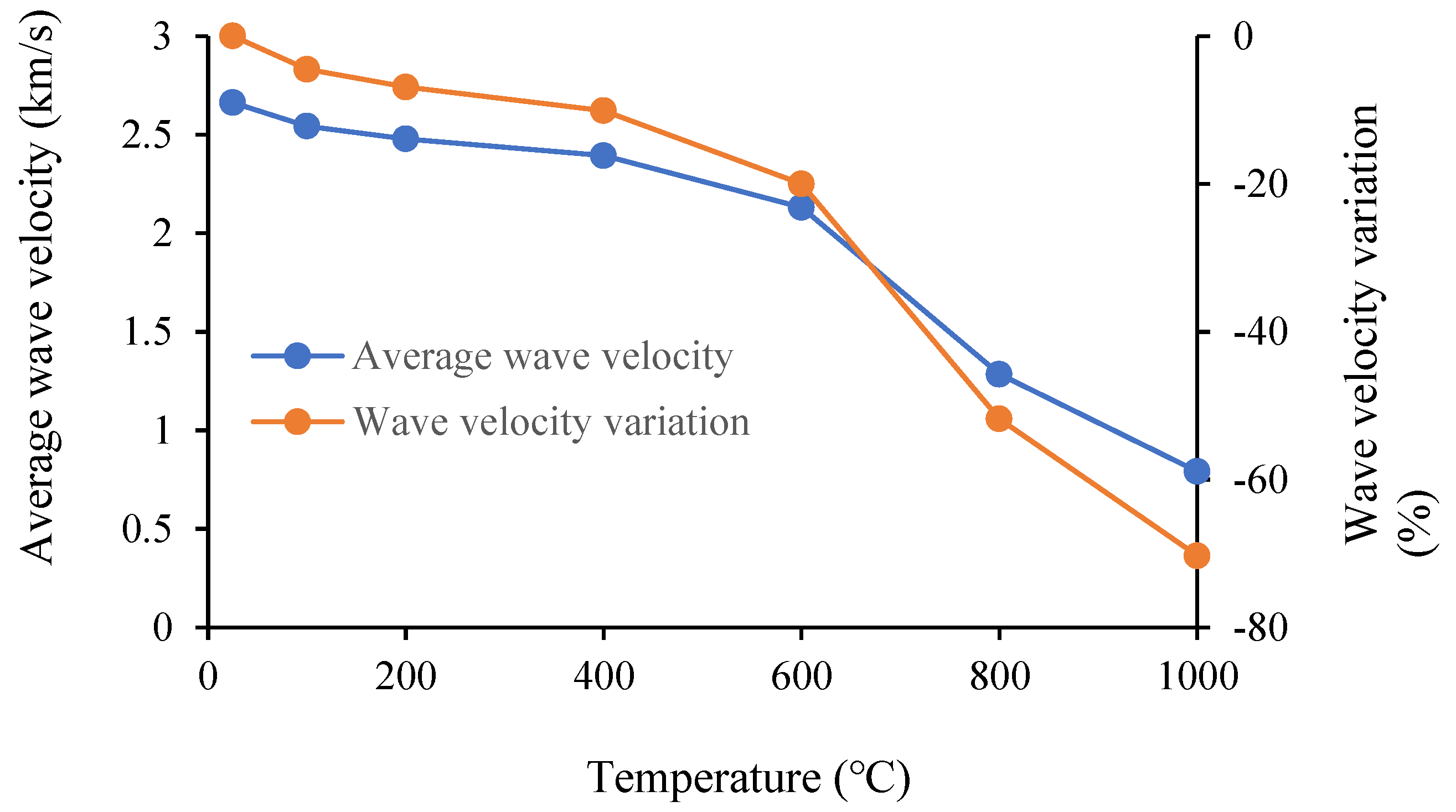 Sustainability 15 00794 g005 Sustainability 15 00794 g005
