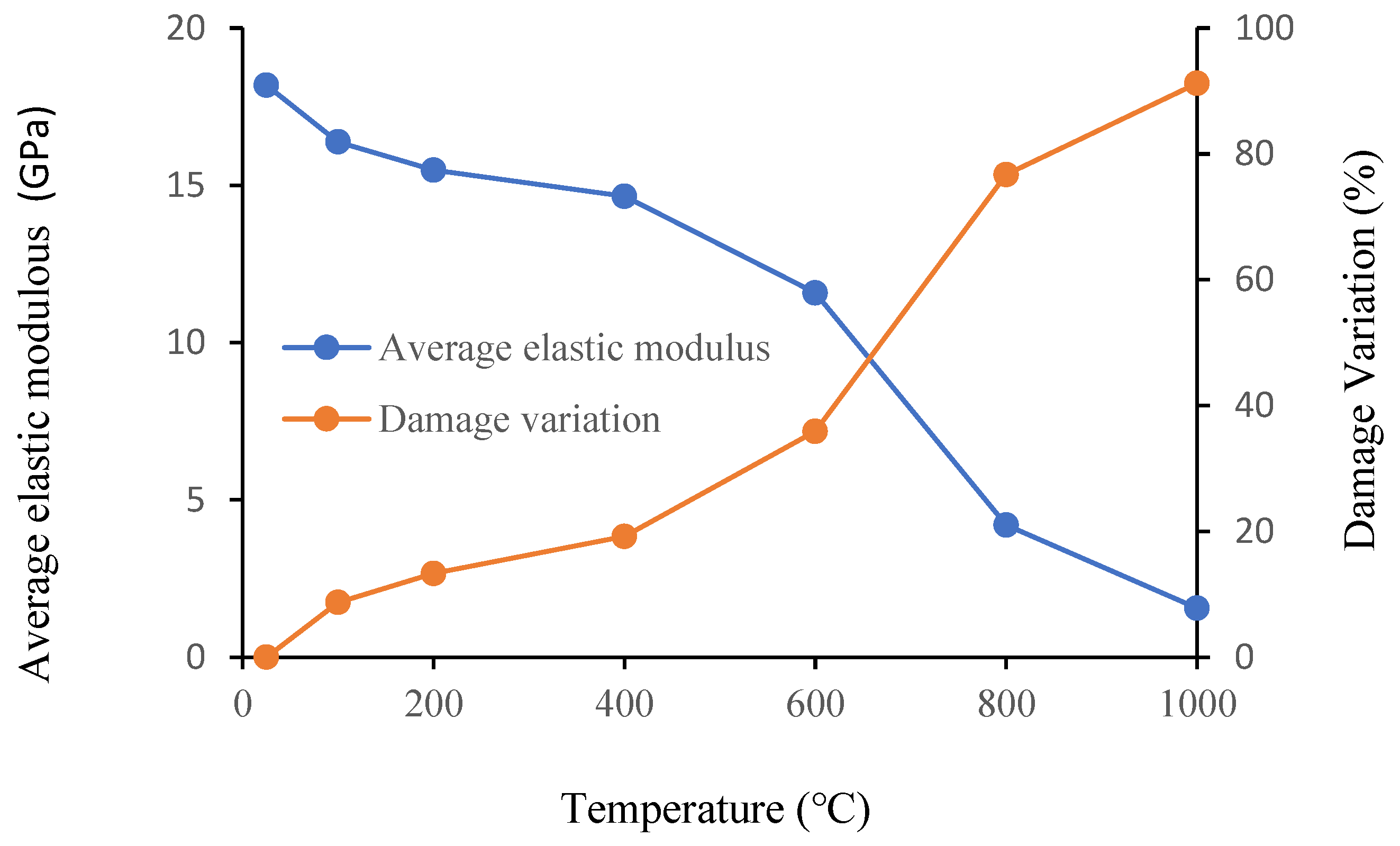 Sustainability 15 00794 g006 Sustainability 15 00794 g006