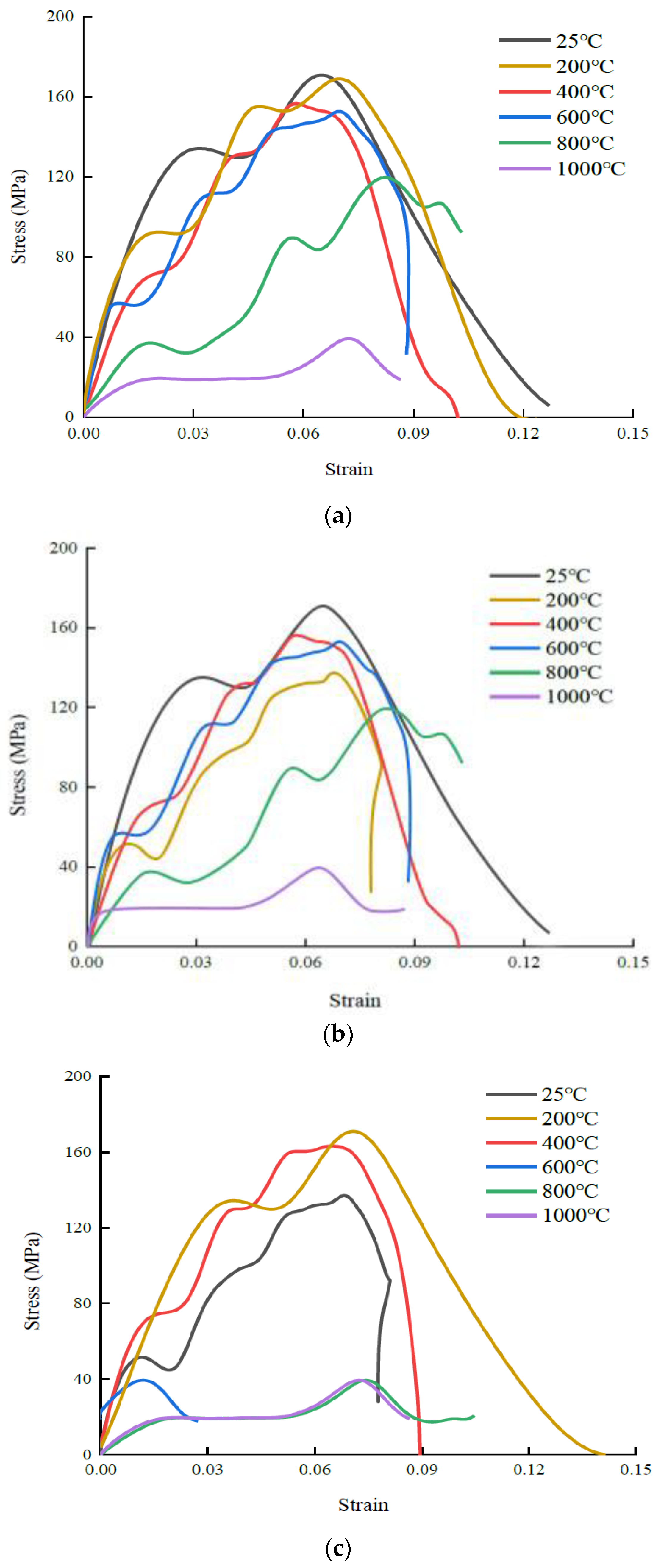 Sustainability 15 00794 g007 Sustainability 15 00794 g007