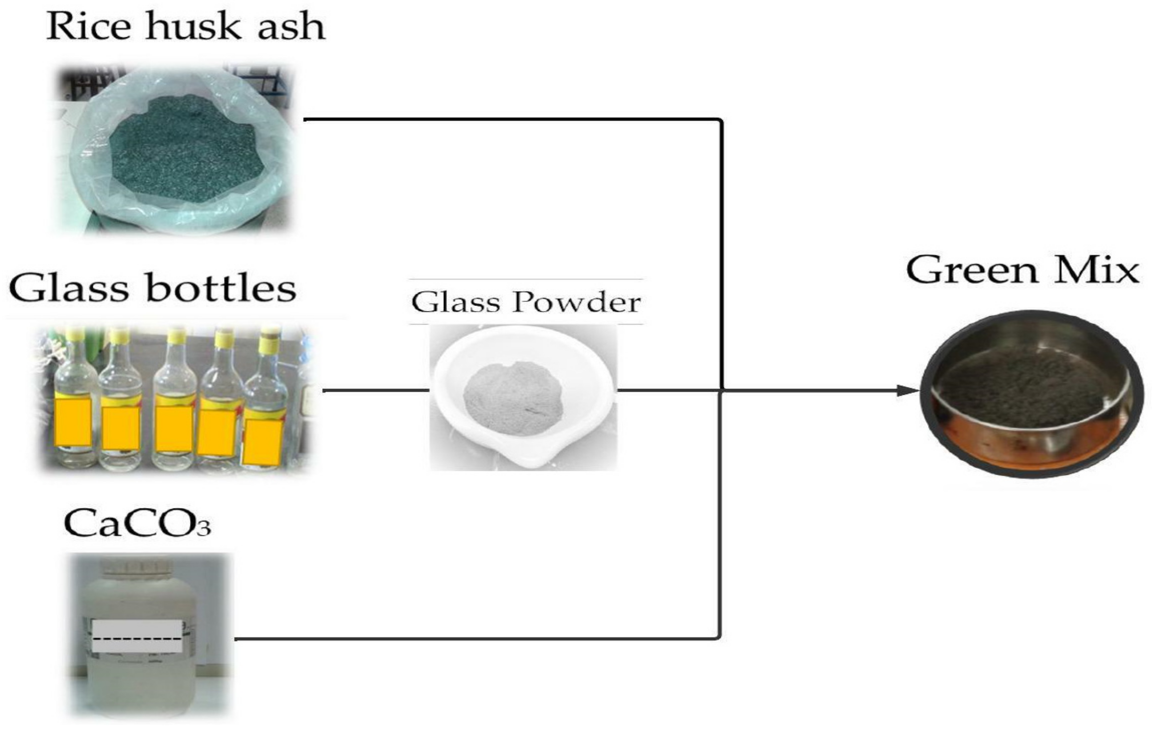 Sustainability 15 00796 g001 Sustainability 15 00796 g001