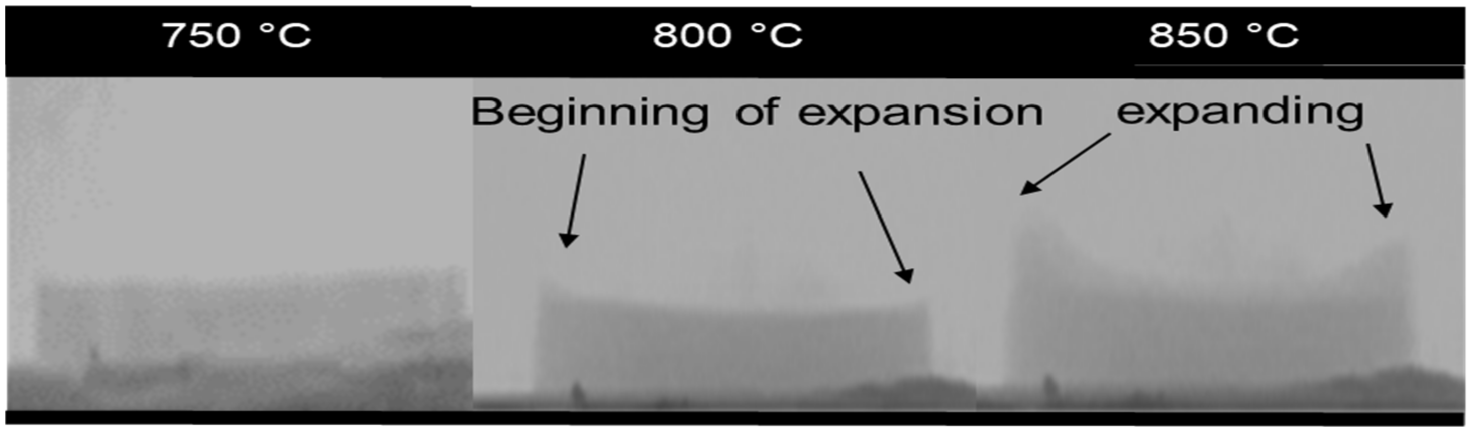 Sustainability 15 00796 g005 Sustainability 15 00796 g005
