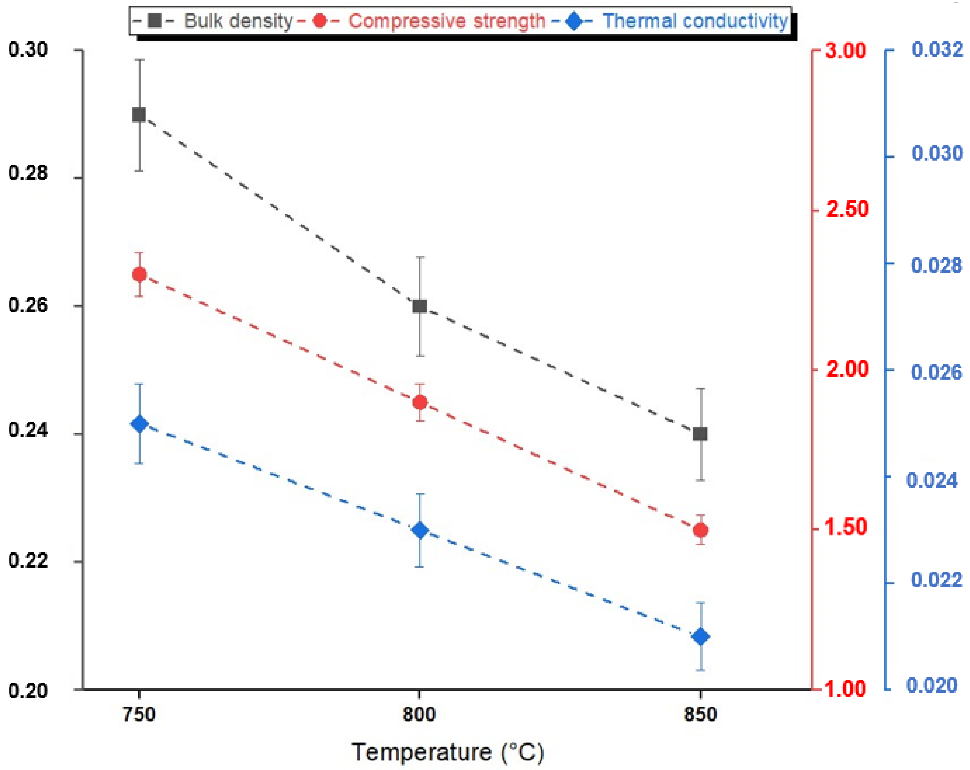 Sustainability 15 00796 g008 Sustainability 15 00796 g008