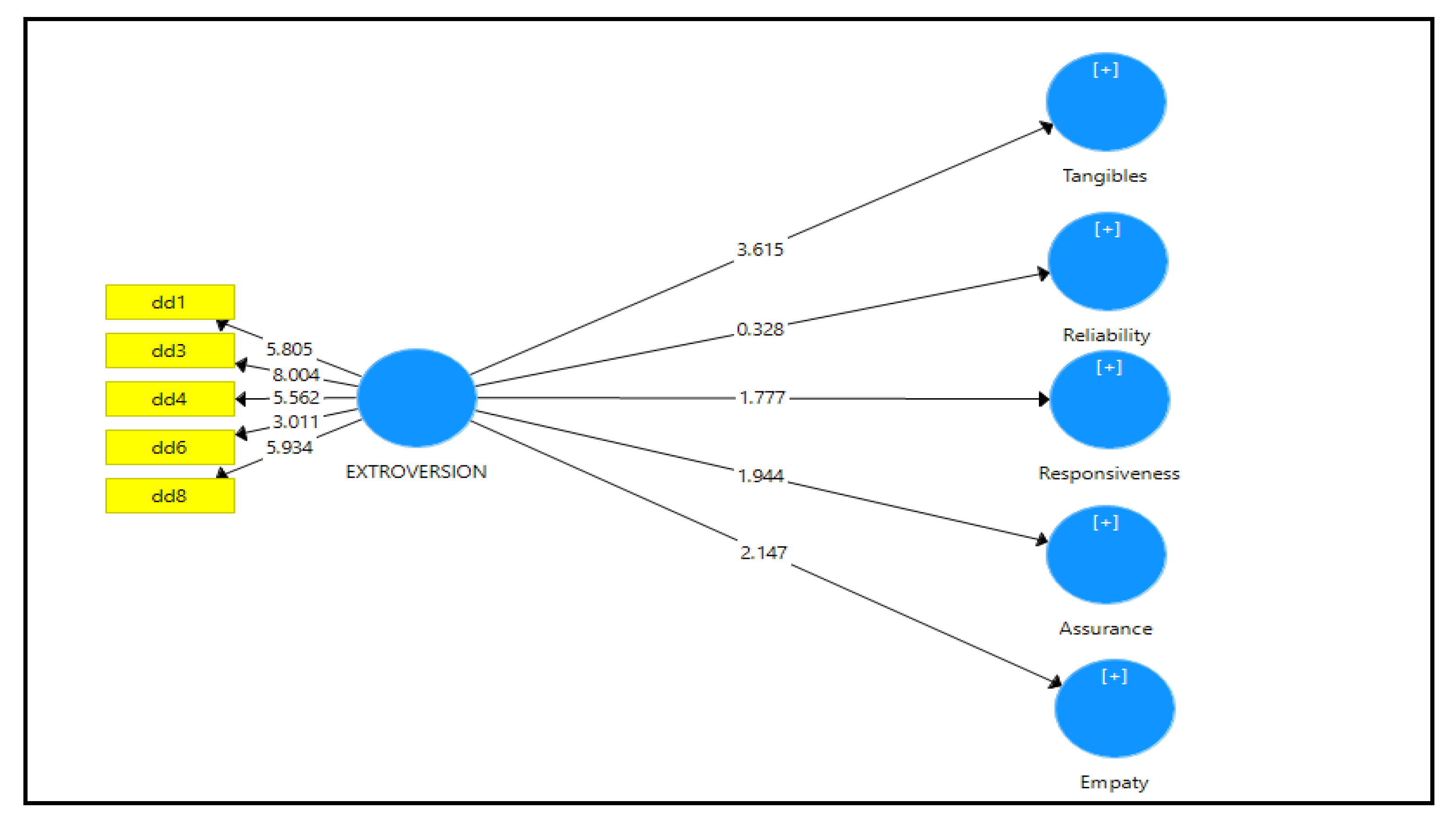 Sustainability 15 00798 g002