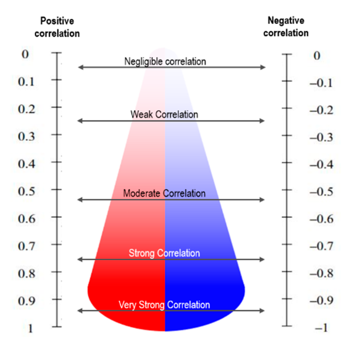 Sustainability 15 00799 g002