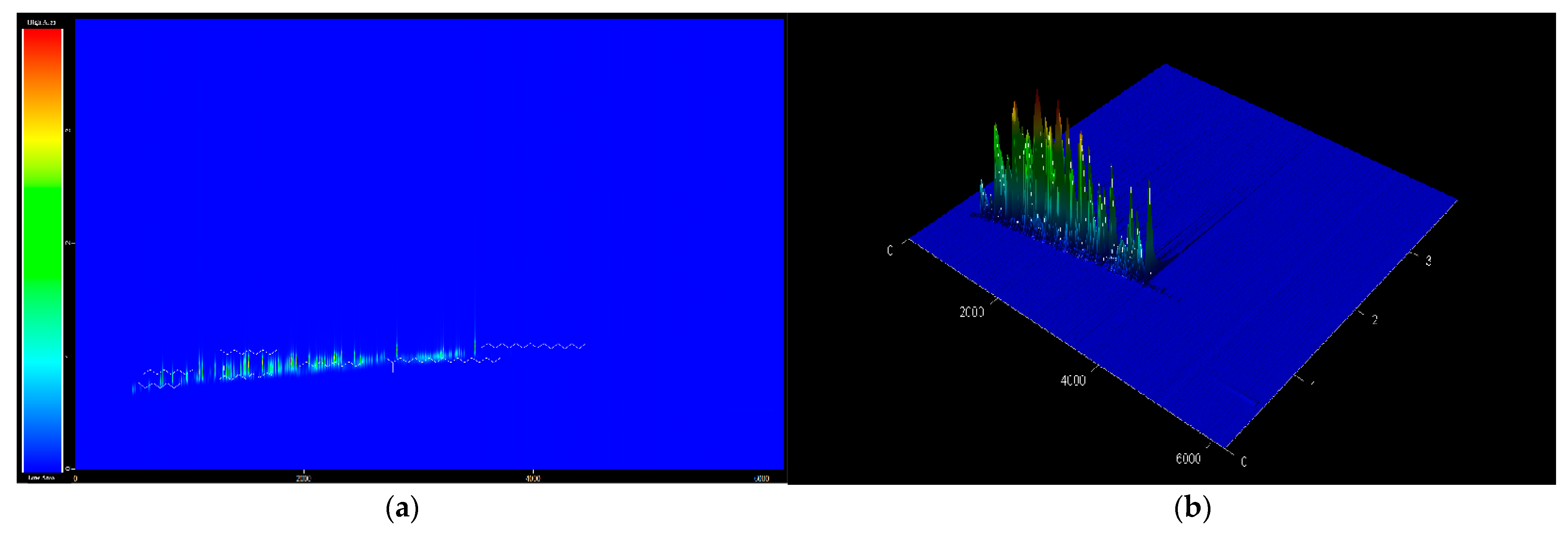 Sustainability 15 00799 g003