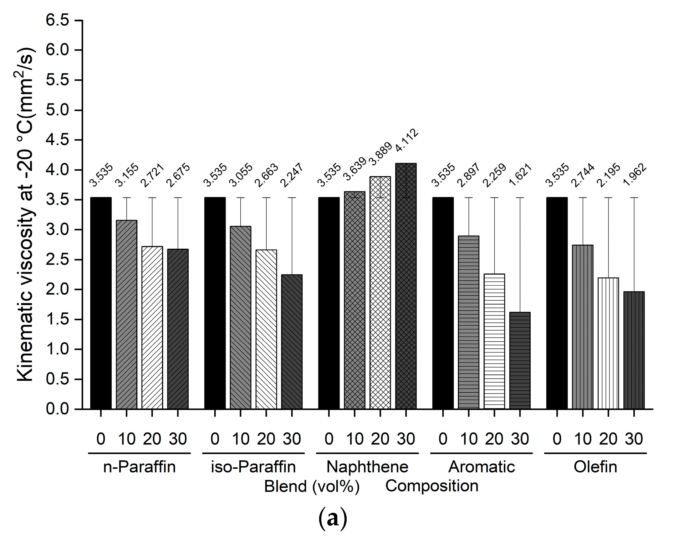 Sustainability 15 00799 g006a