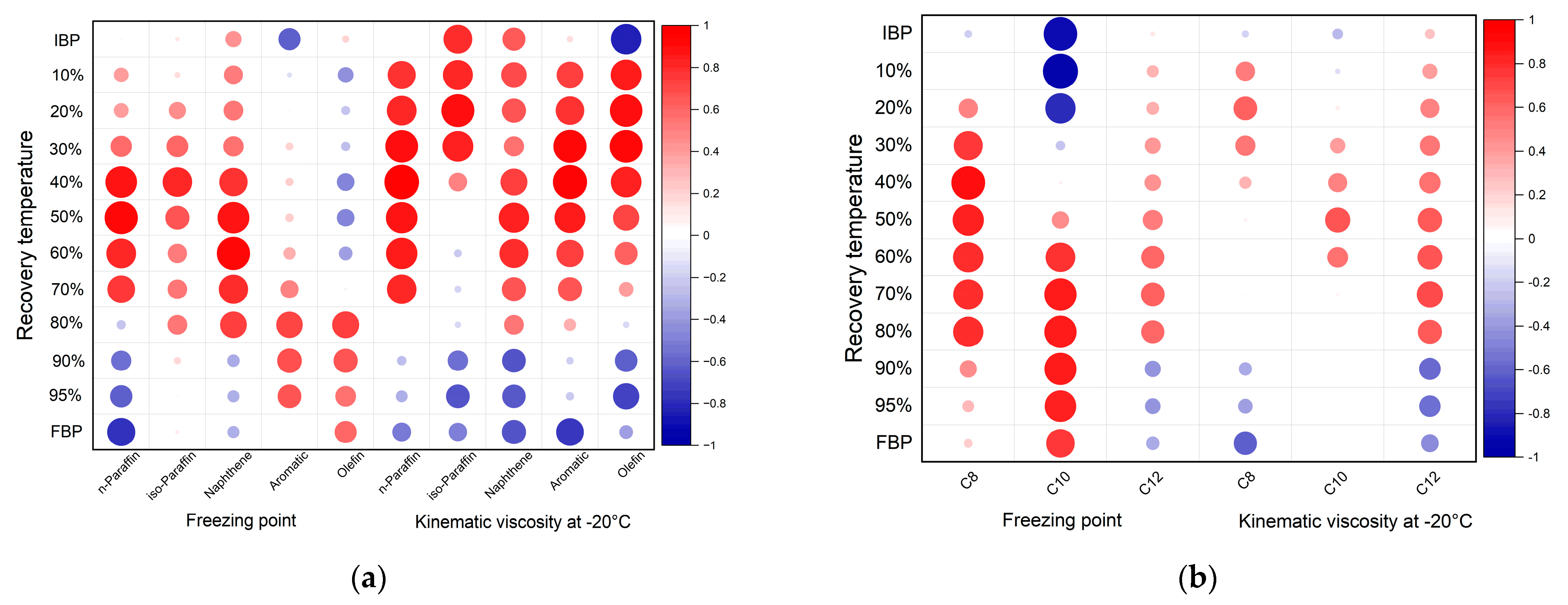 Sustainability 15 00799 g008
