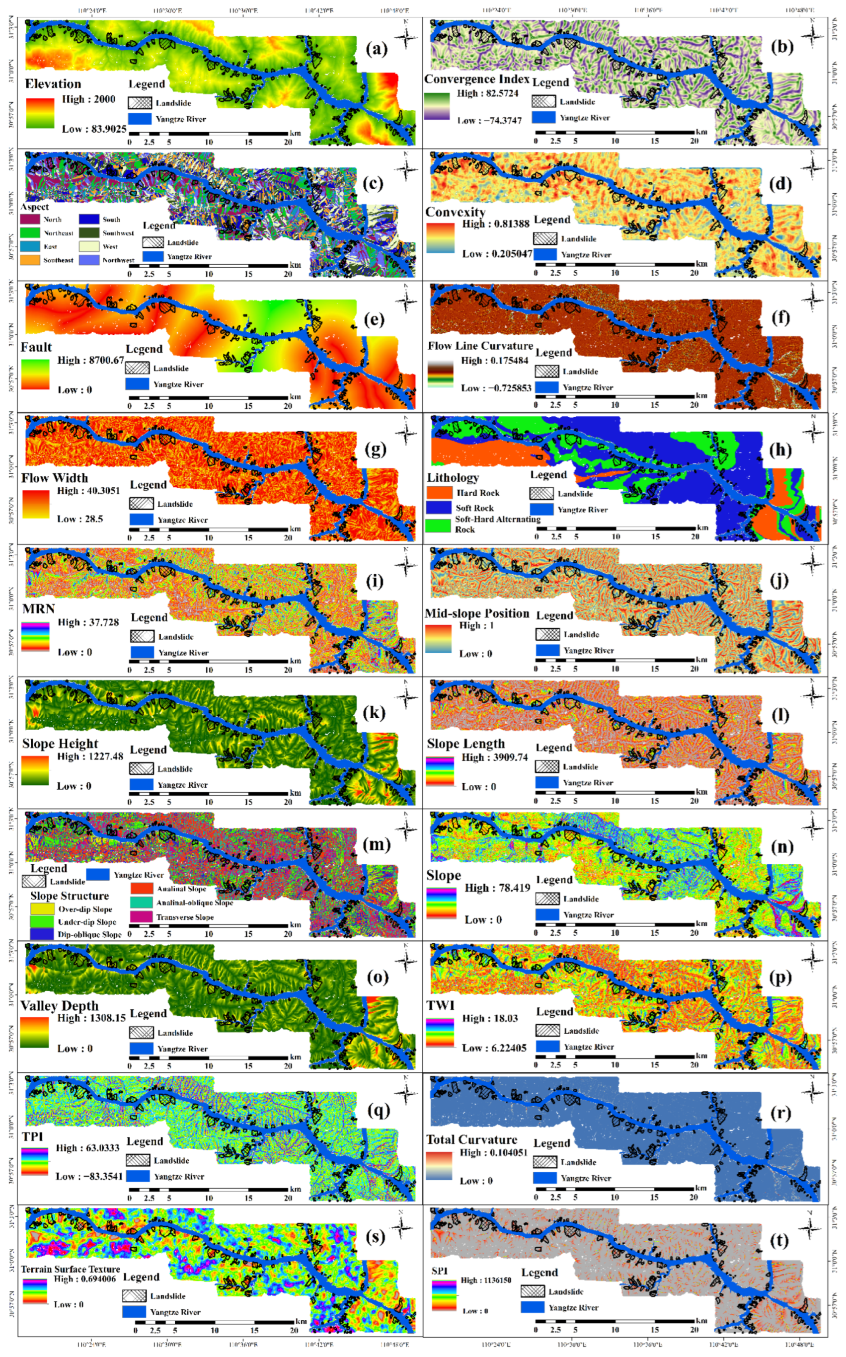 Sustainability 15 00800 g004