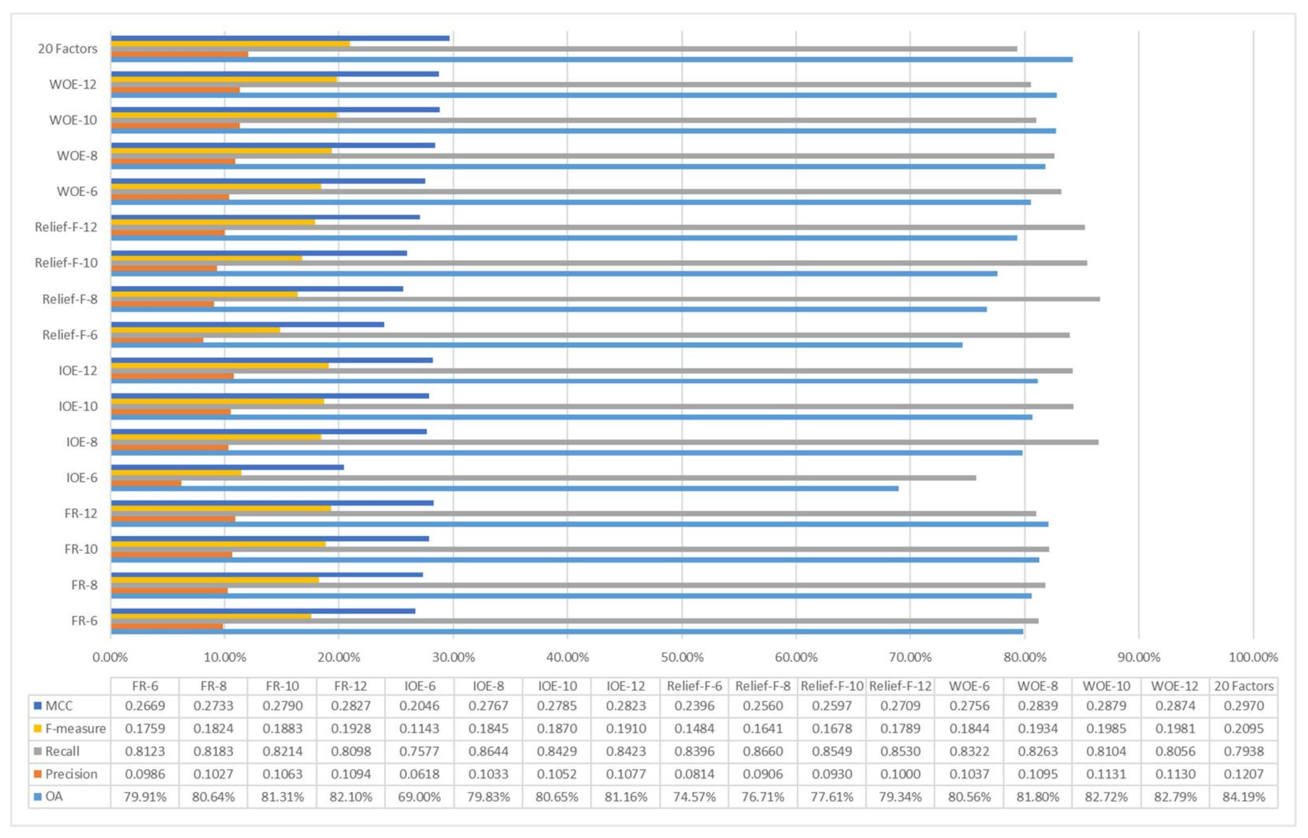 Sustainability 15 00800 g010