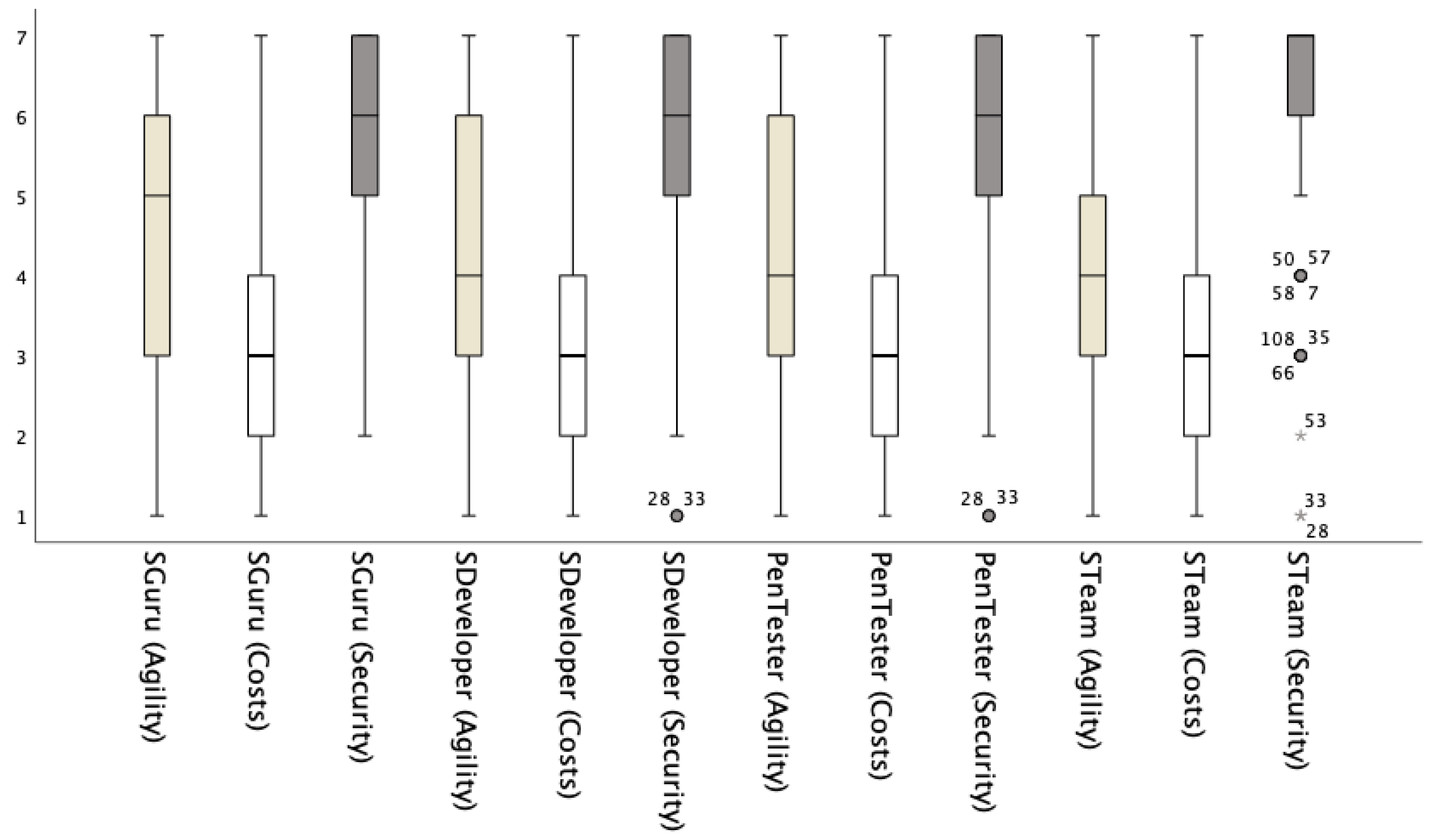 Sustainability 15 00801 g001 Sustainability 15 00801 g001