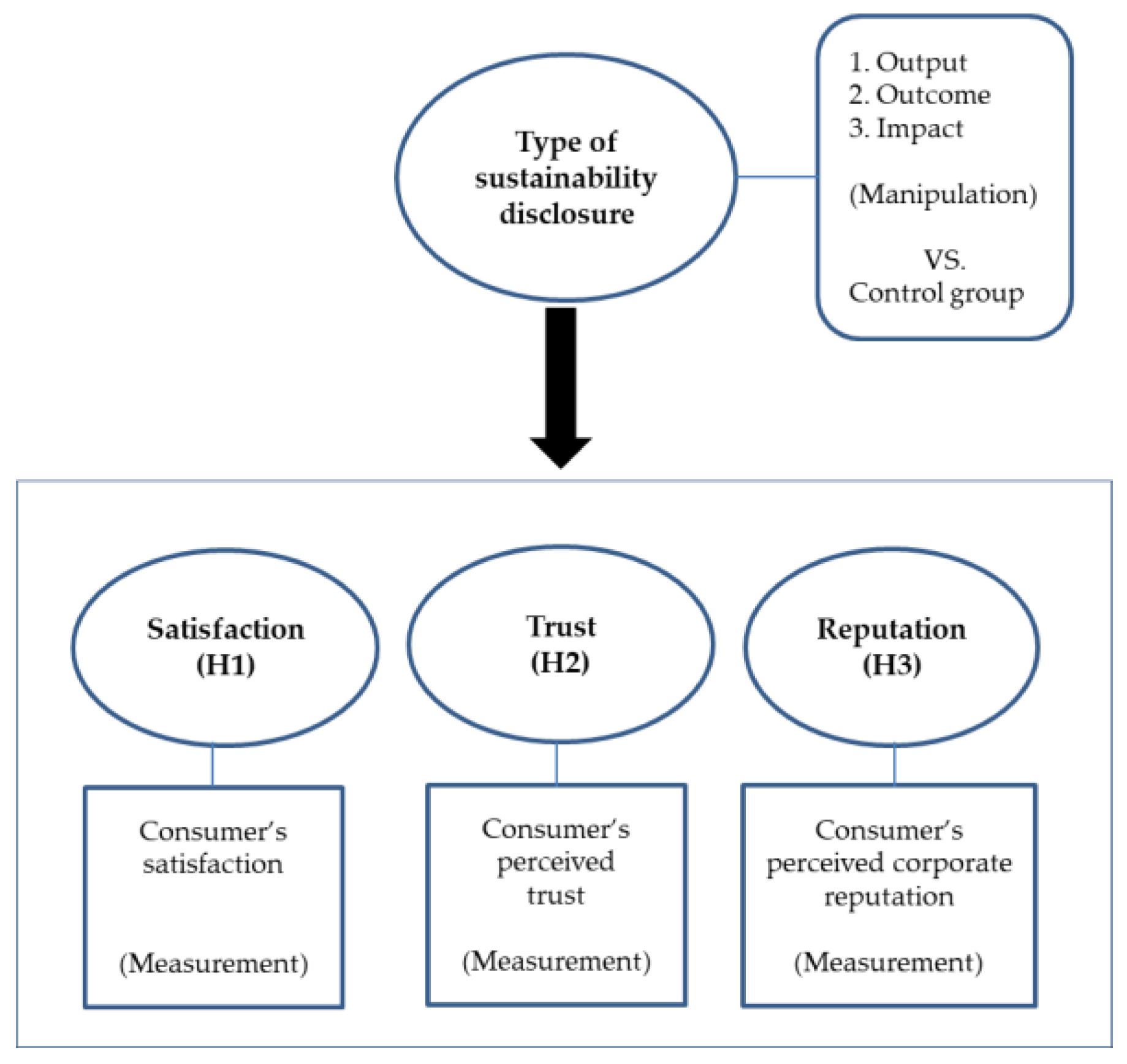 Sustainability 15 00803 g001
