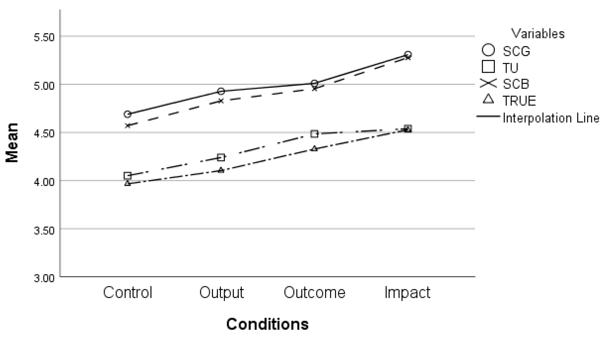 Sustainability 15 00803 g002