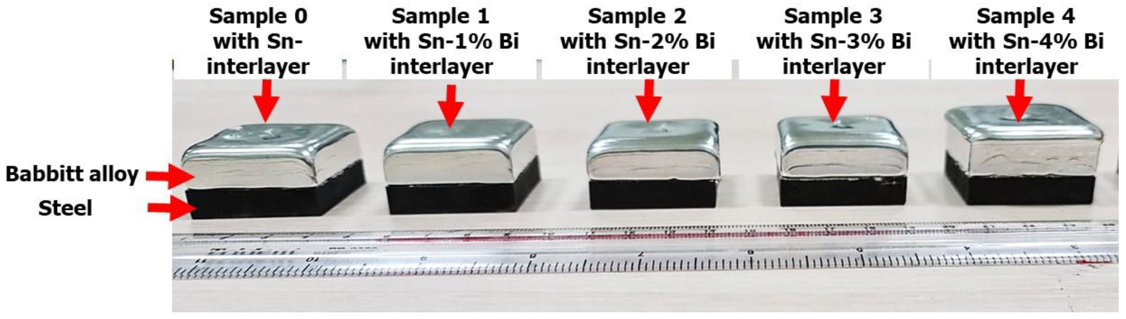 Sustainability 15 00804 g001 Sustainability 15 00804 g001