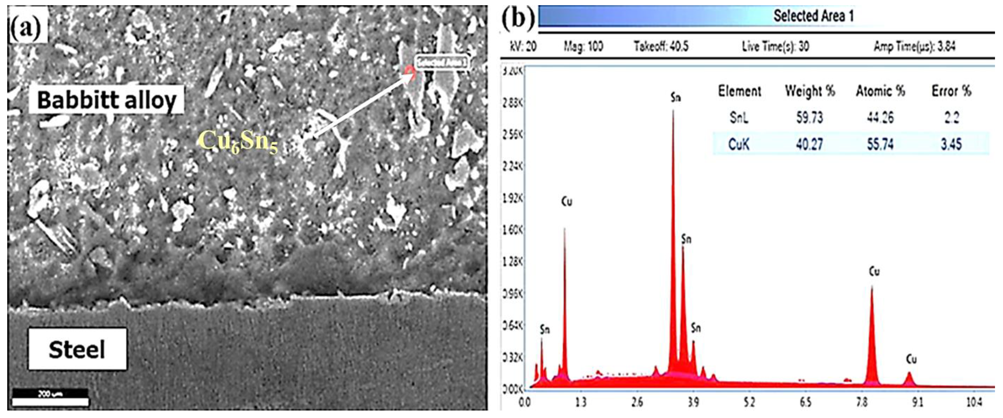 Sustainability 15 00804 g003 Sustainability 15 00804 g003