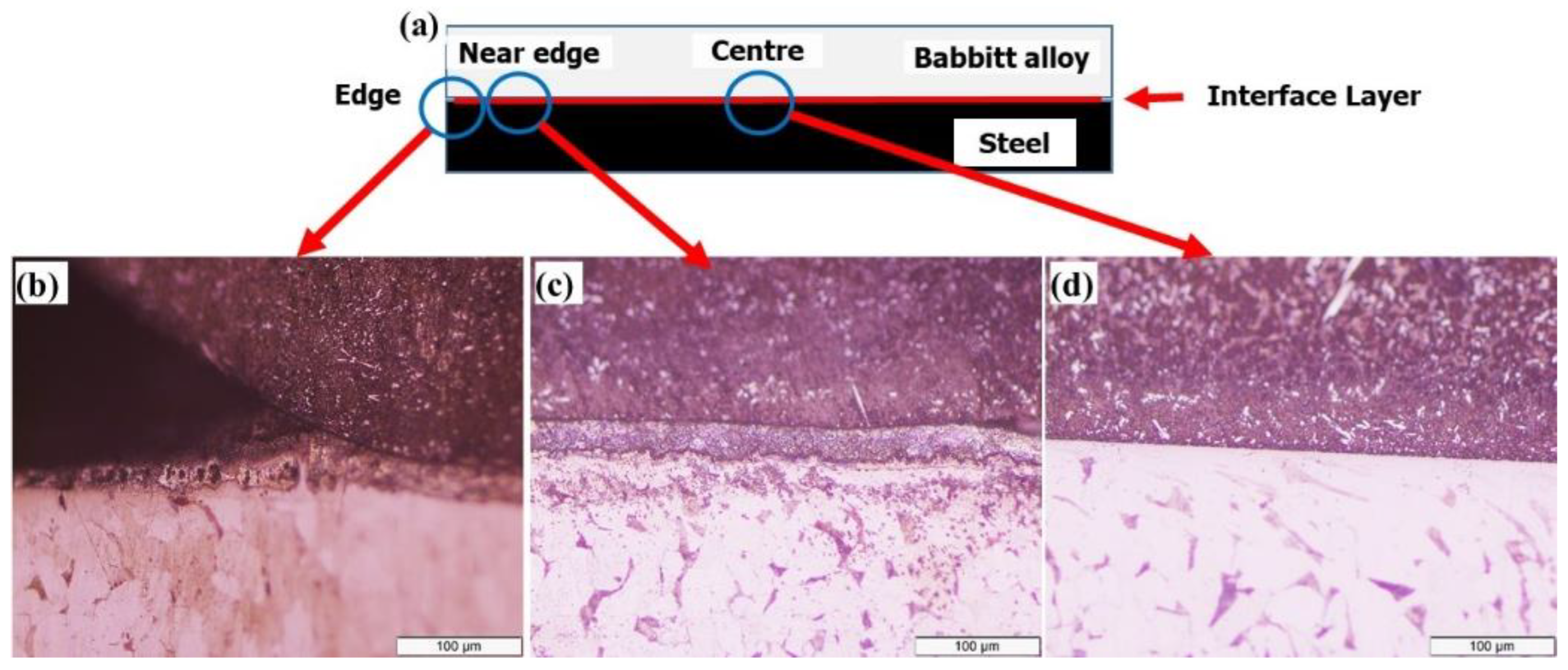 Sustainability 15 00804 g004 Sustainability 15 00804 g004