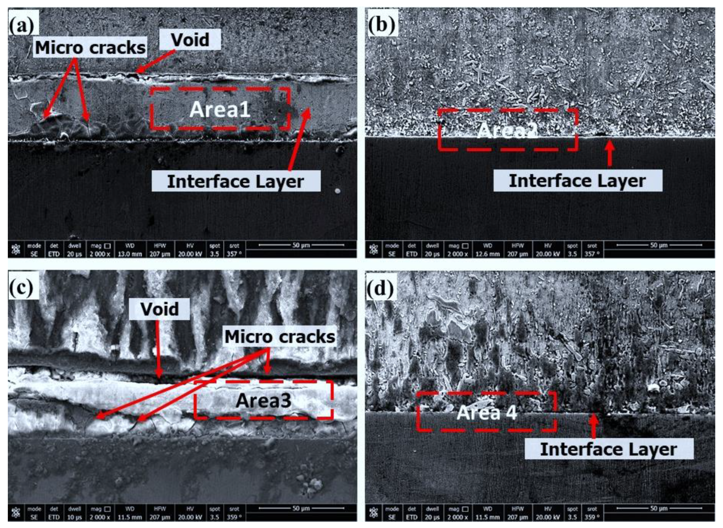 Sustainability 15 00804 g008 Sustainability 15 00804 g008
