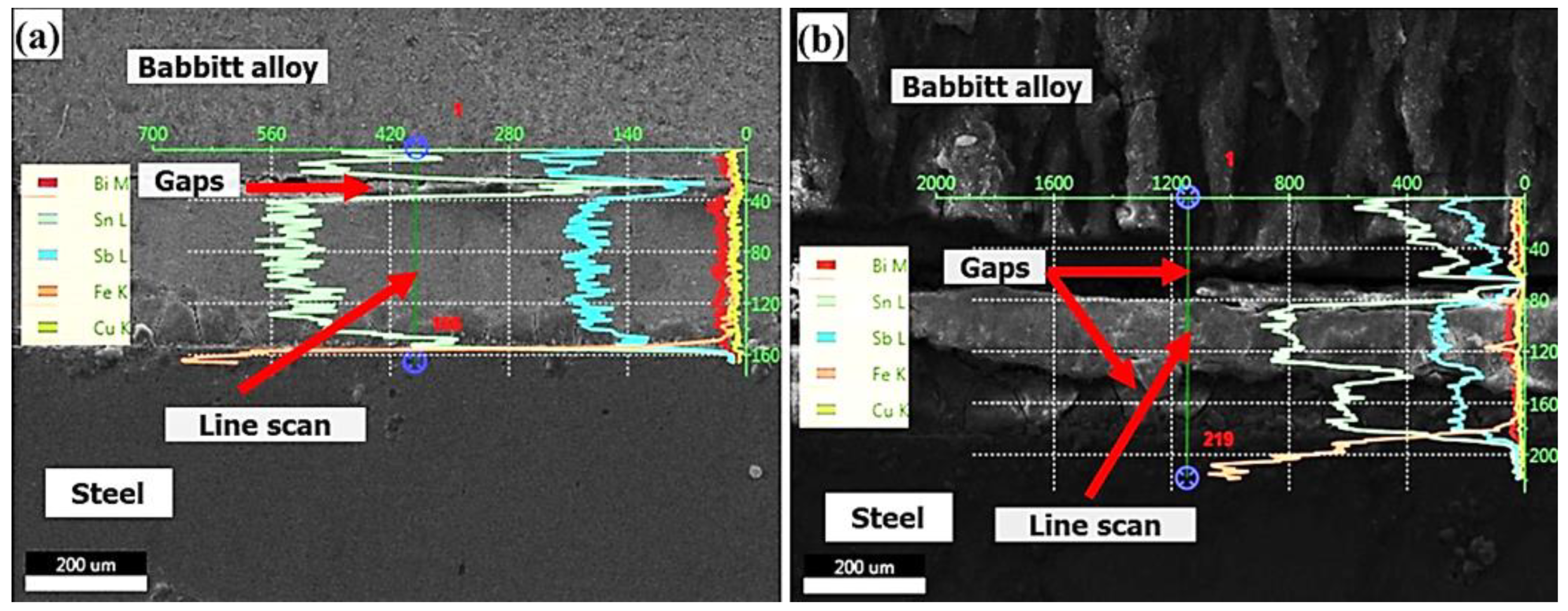 Sustainability 15 00804 g010 Sustainability 15 00804 g010