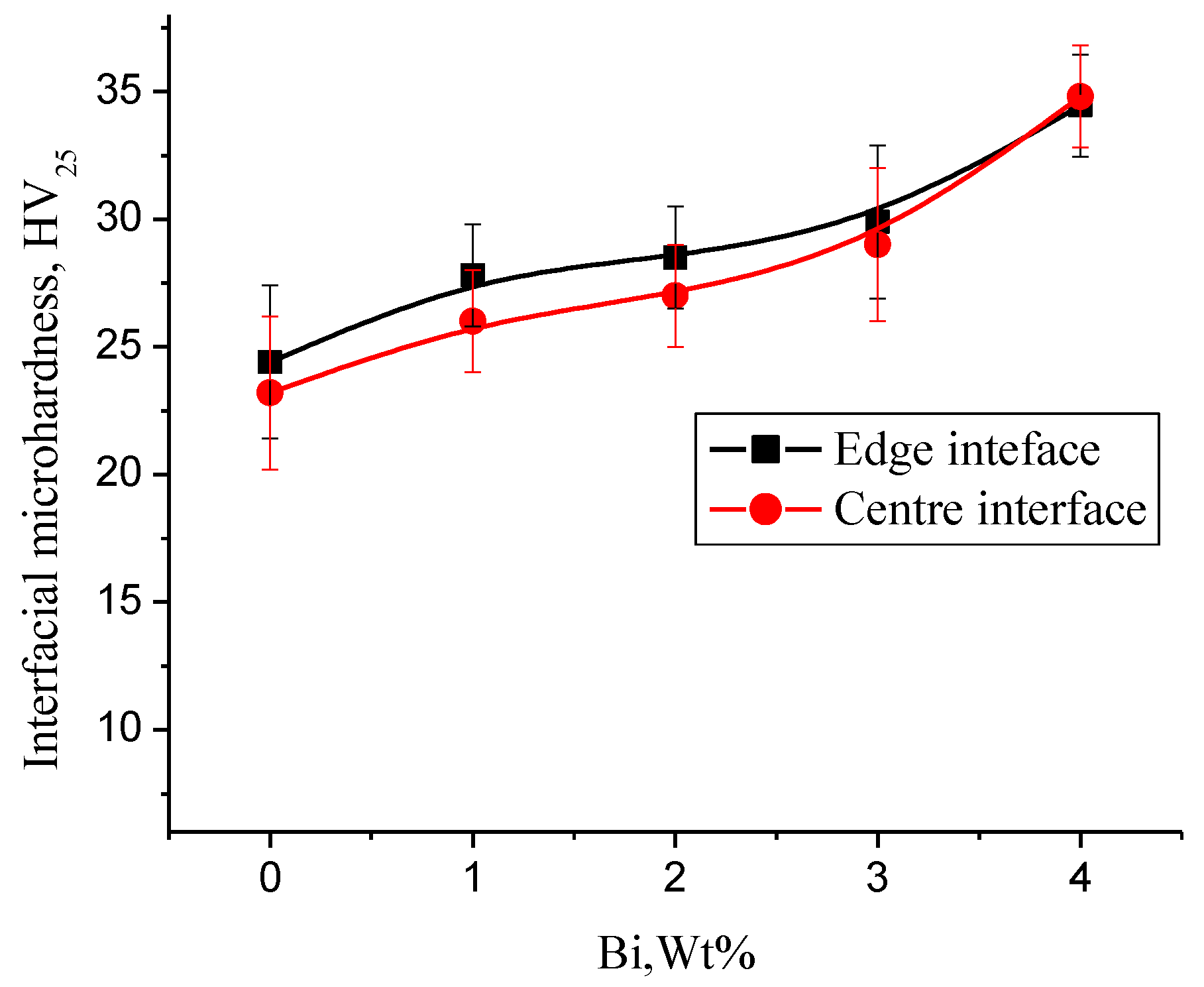 Sustainability 15 00804 g011 Sustainability 15 00804 g011