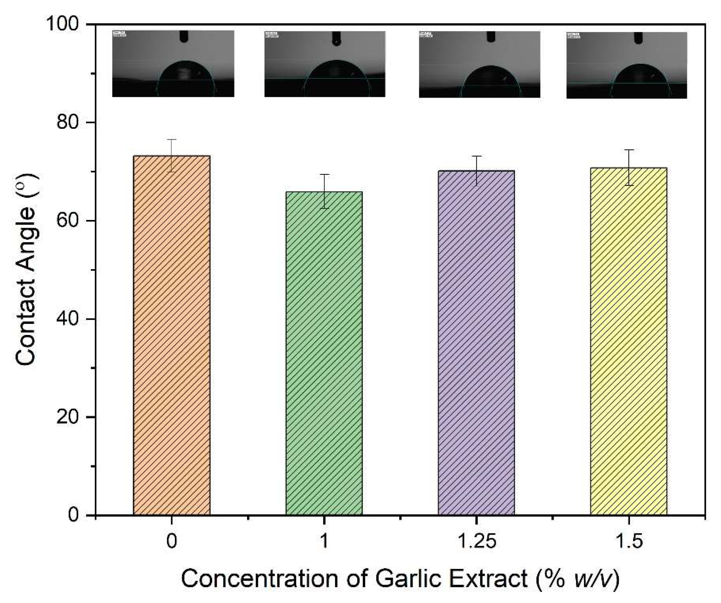 Sustainability 15 00806 g004