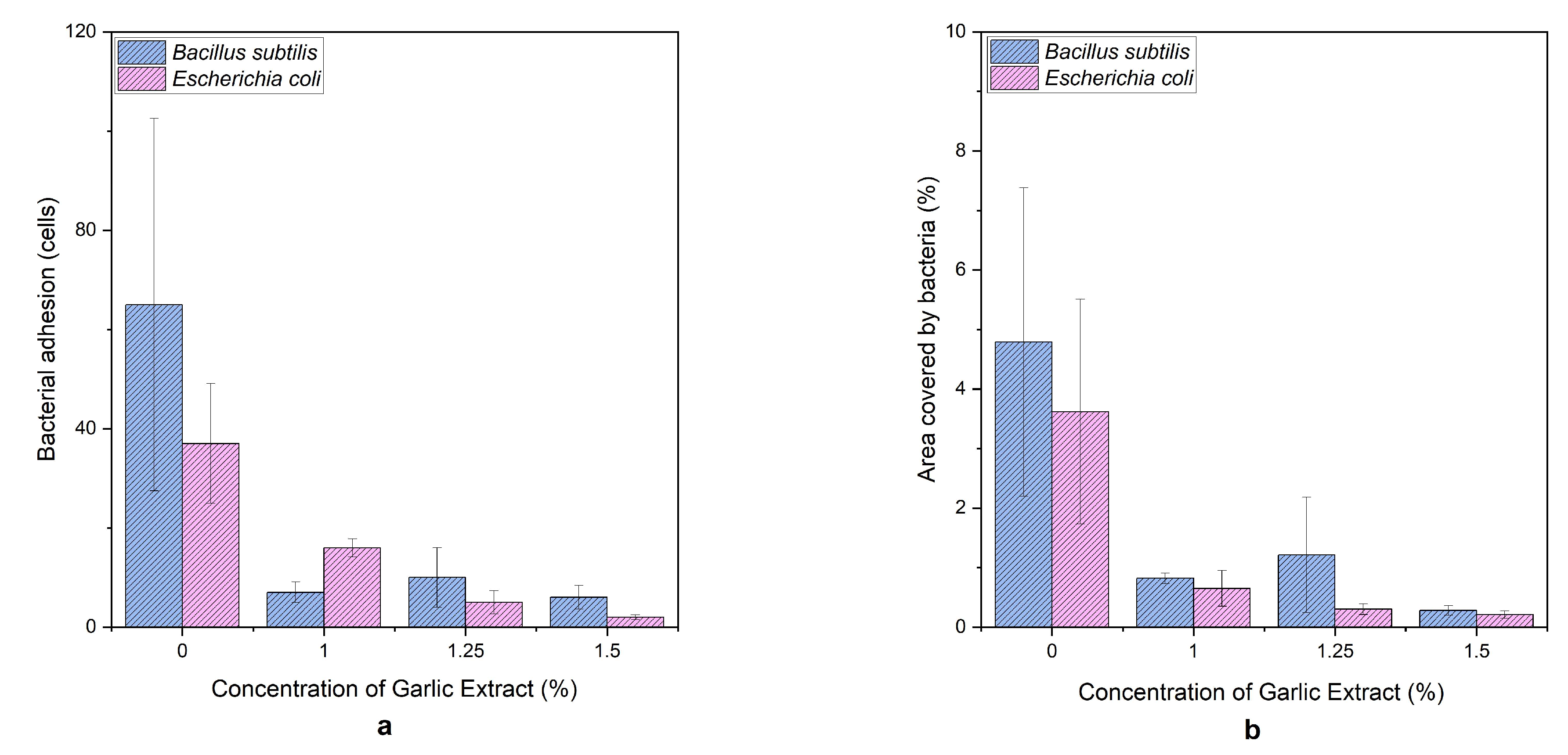 Sustainability 15 00806 g009