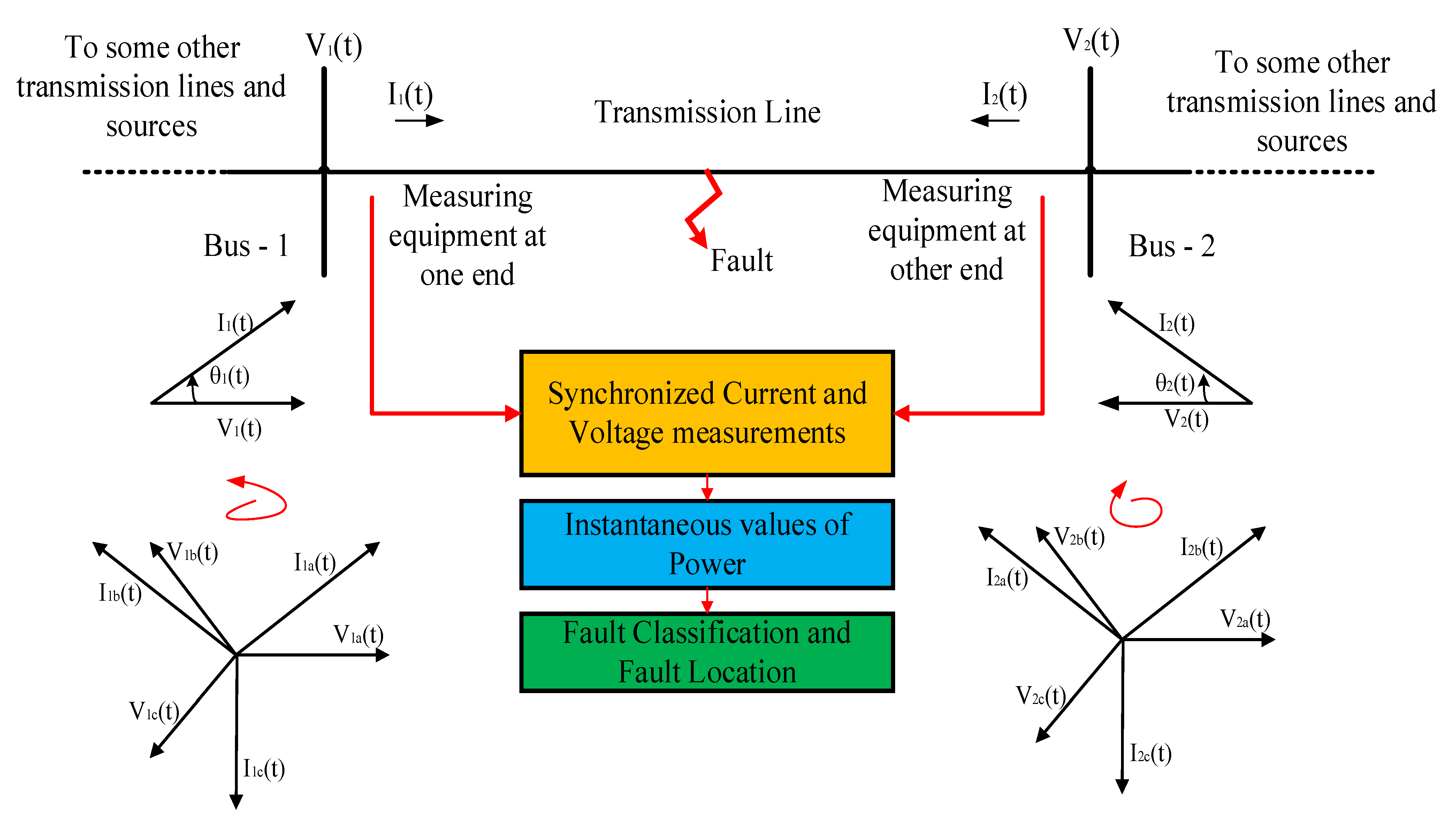 Sustainability 15 00809 g001