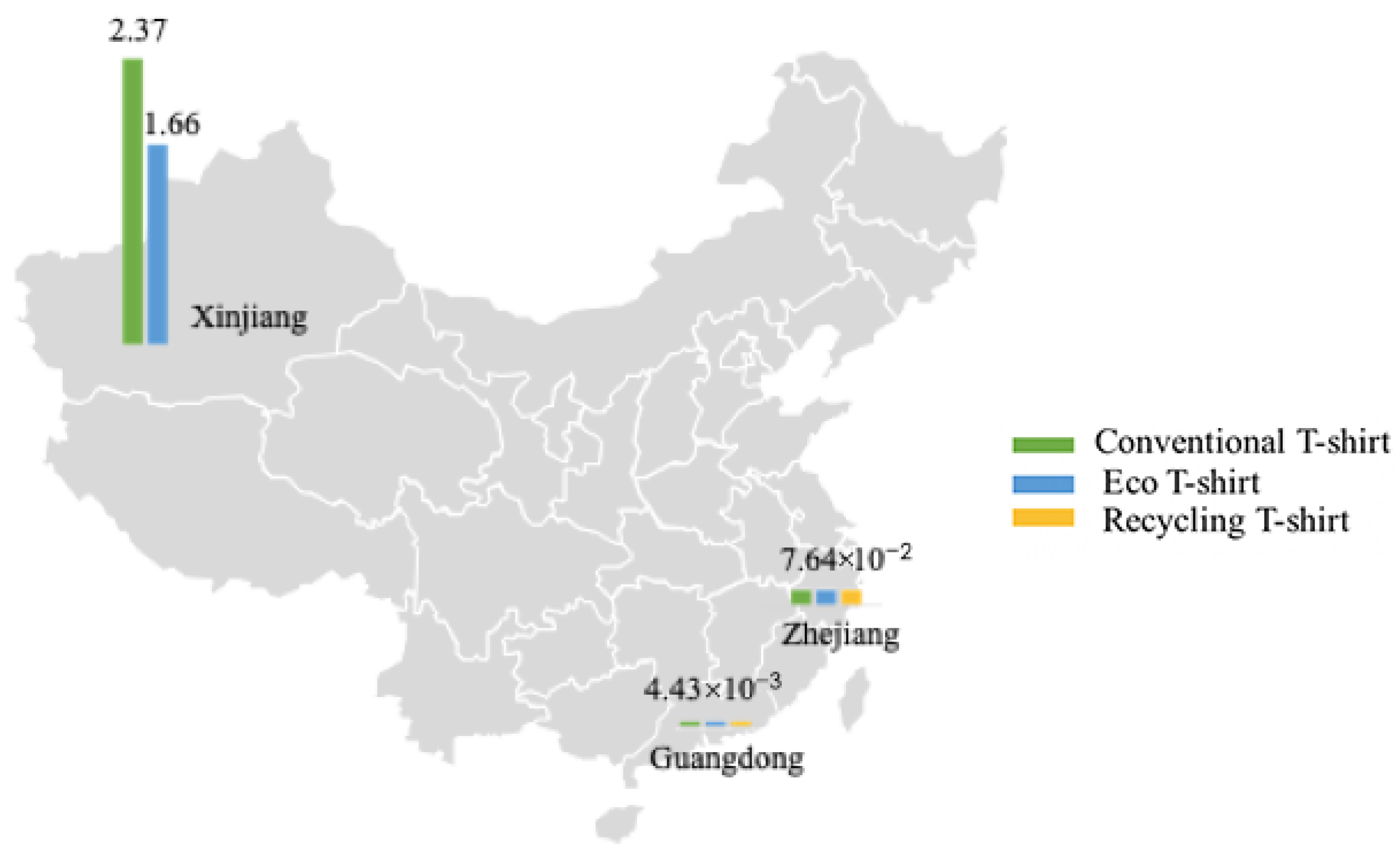 Sustainability 15 00817 g004 Sustainability 15 00817 g004
