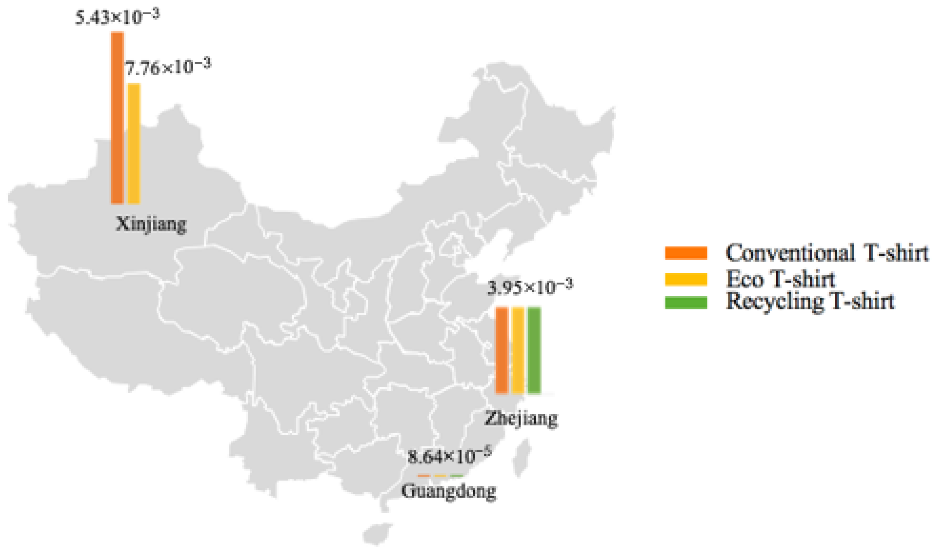 Sustainability 15 00817 g005 Sustainability 15 00817 g005