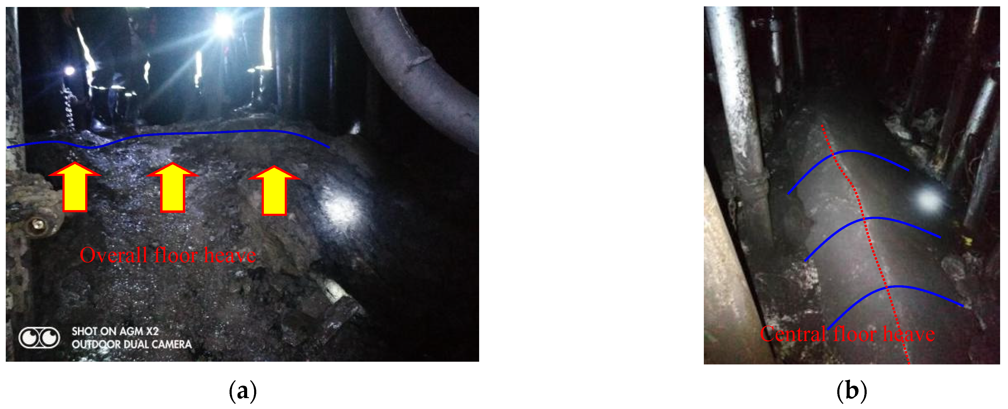 Sustainability 15 00821 g002 Sustainability 15 00821 g002