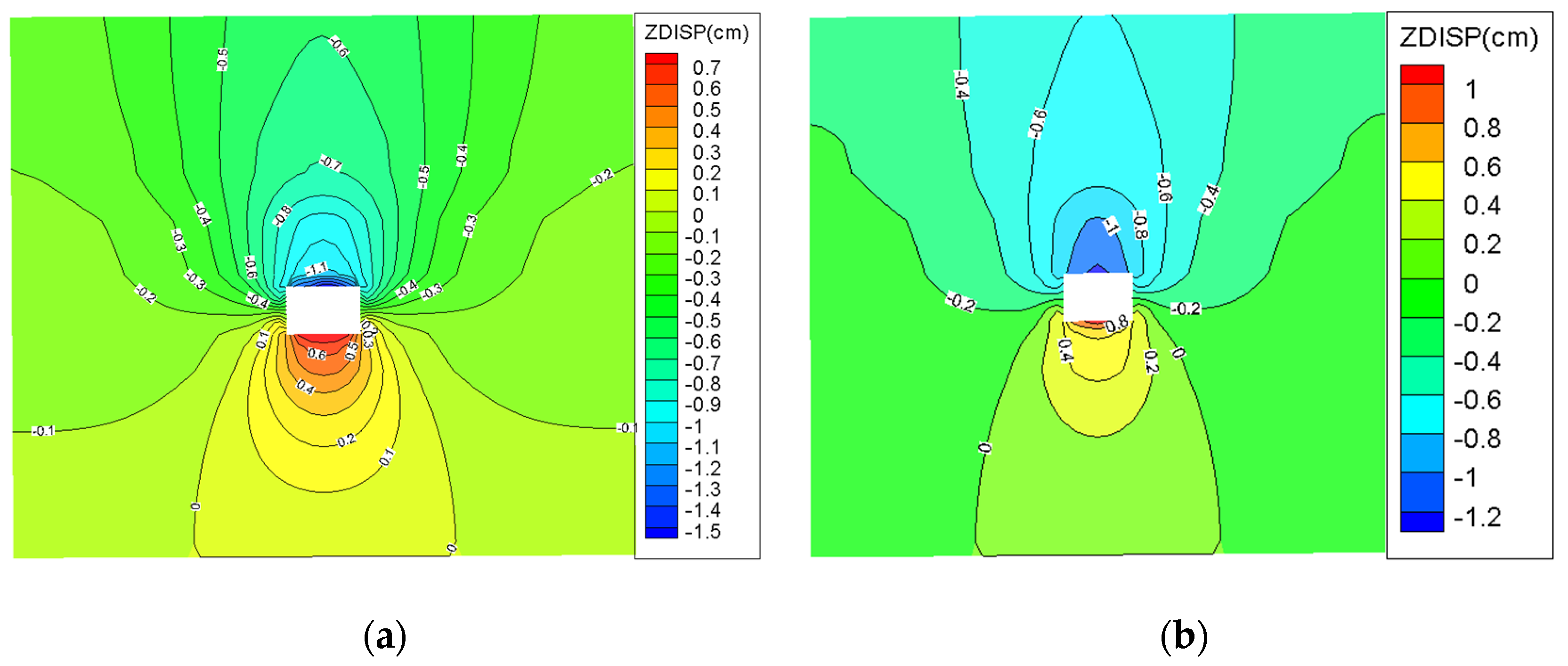 Sustainability 15 00821 g007 Sustainability 15 00821 g007