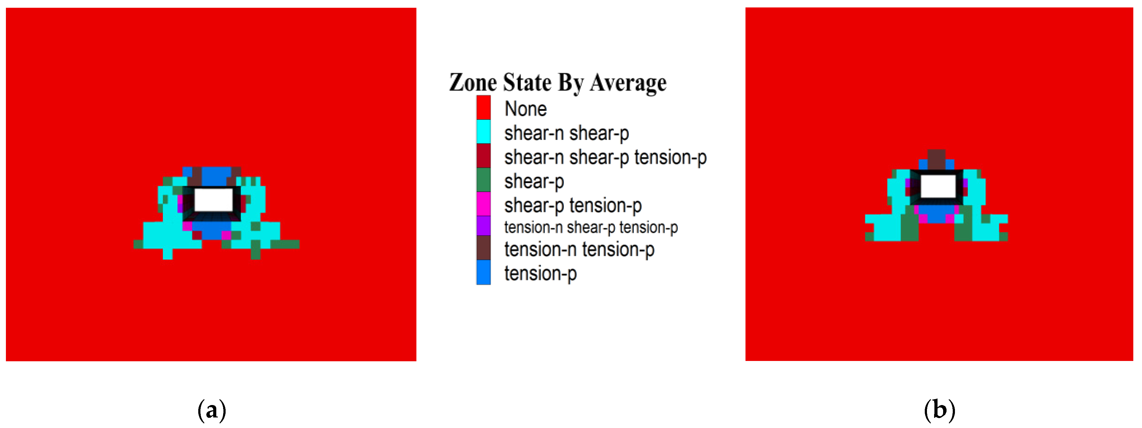 Sustainability 15 00821 g008 Sustainability 15 00821 g008