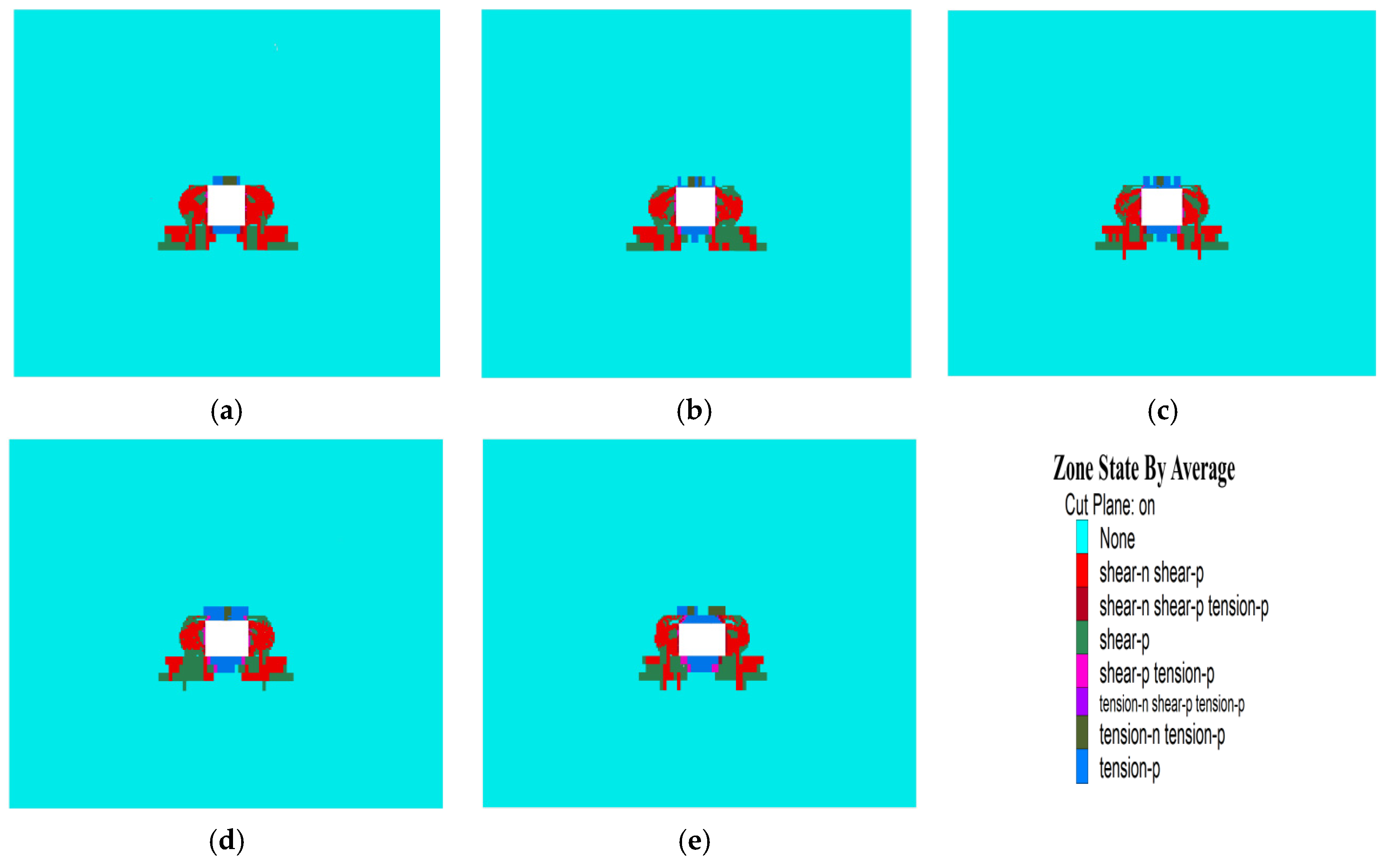 Sustainability 15 00821 g011 Sustainability 15 00821 g011
